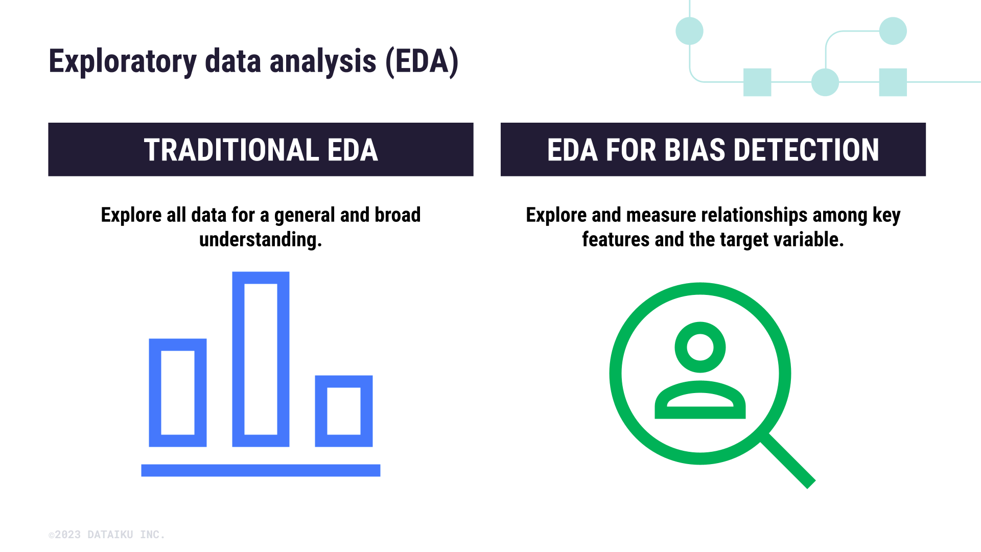 Differentiation between traditional EDA and EDA for bias detection.