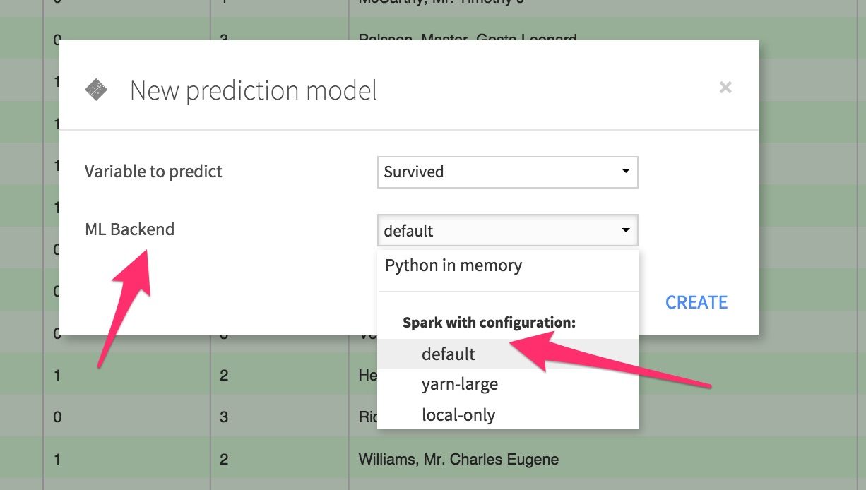 Choosing Spark as the machine learning backend.