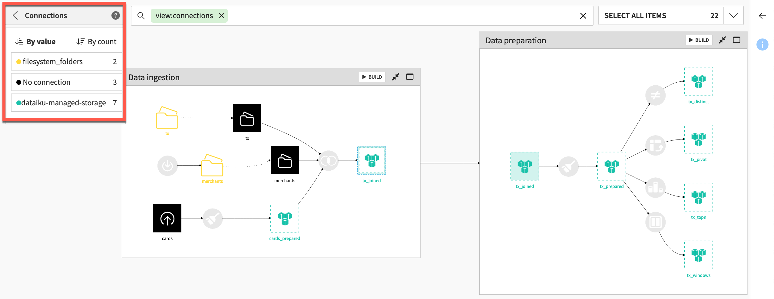 Dataiku screenshot of the connections Flow view.