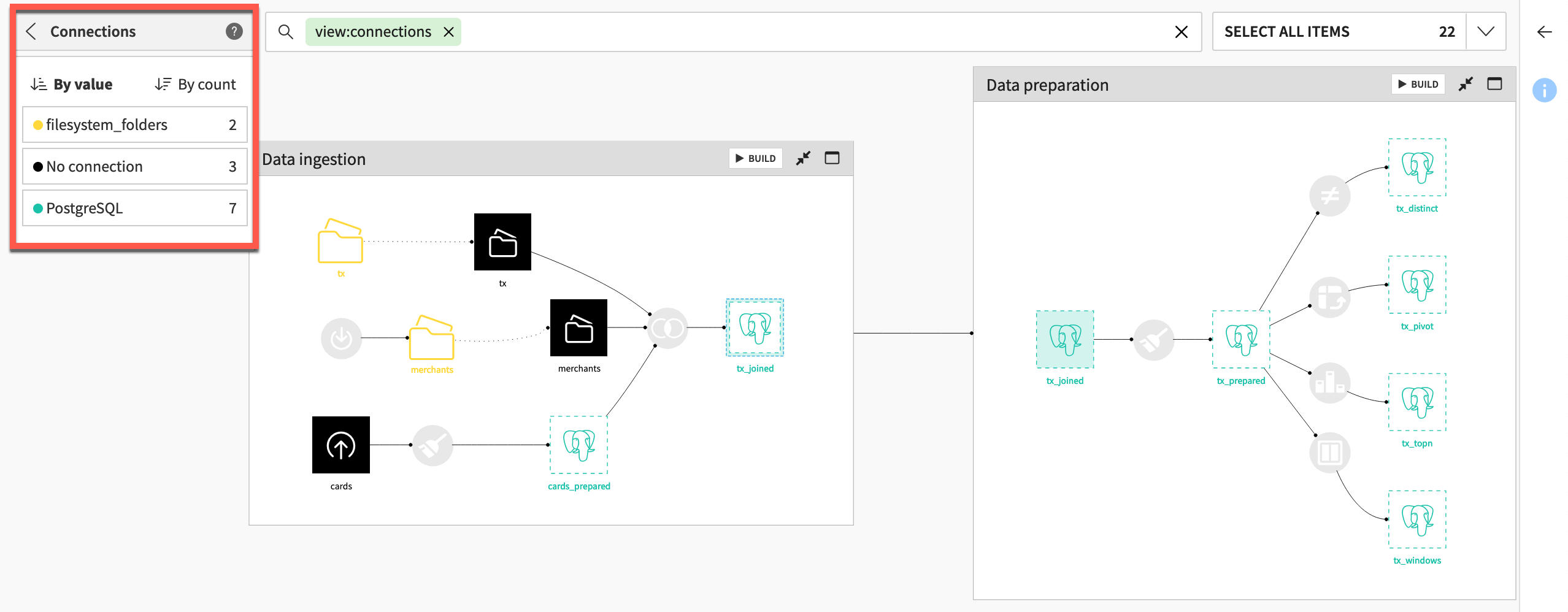 Dataiku screenshot of the connections Flow view.