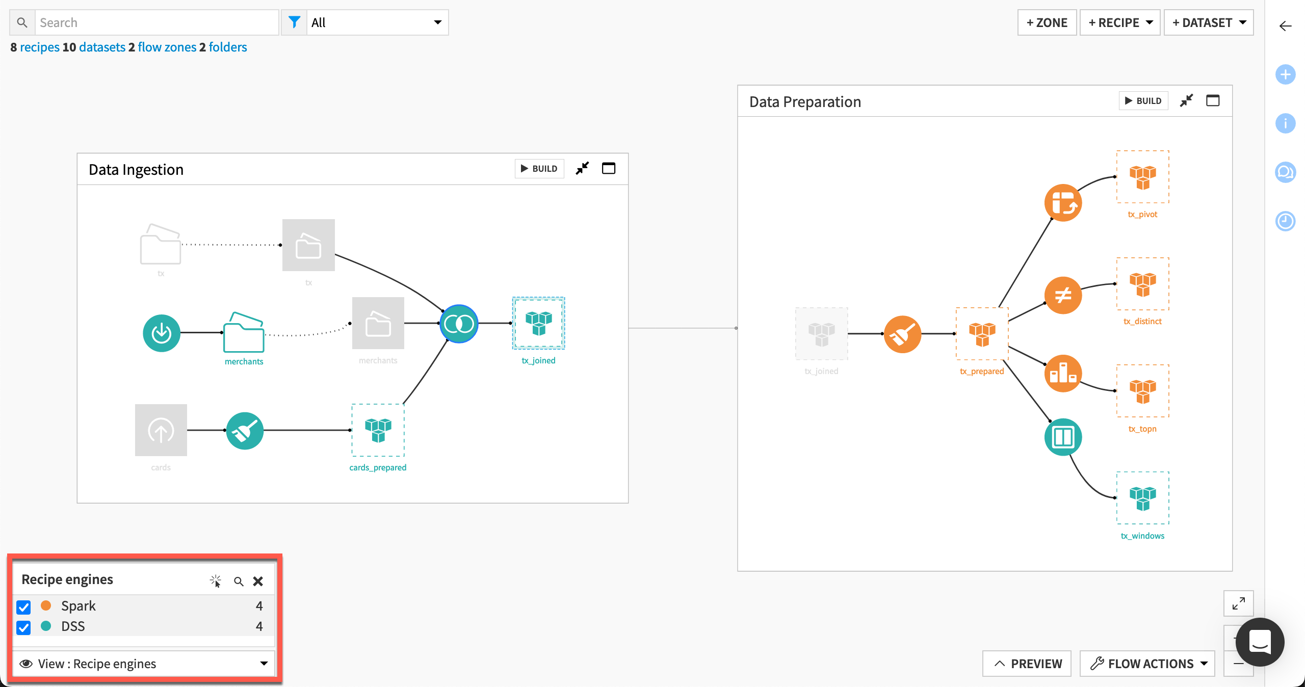 Dataiku screenshot of the recipe engine Flow view.