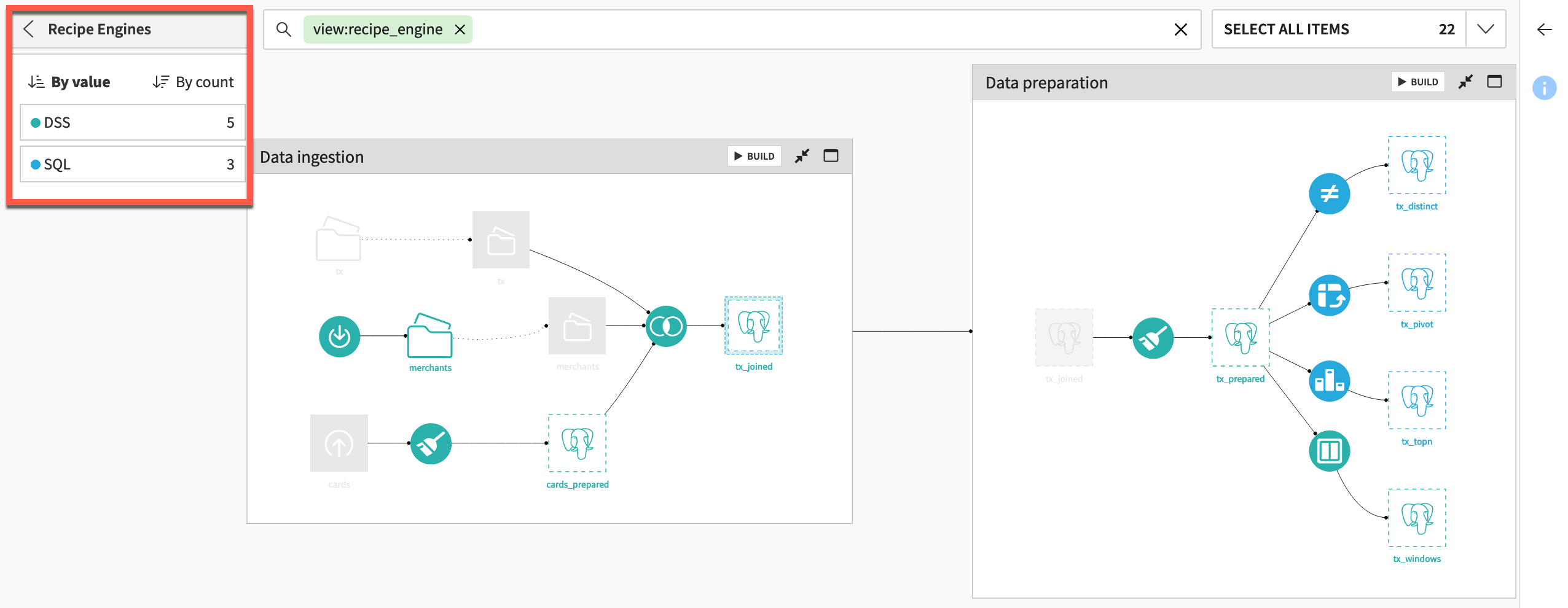 Dataiku screenshot of the recipe engine Flow view.