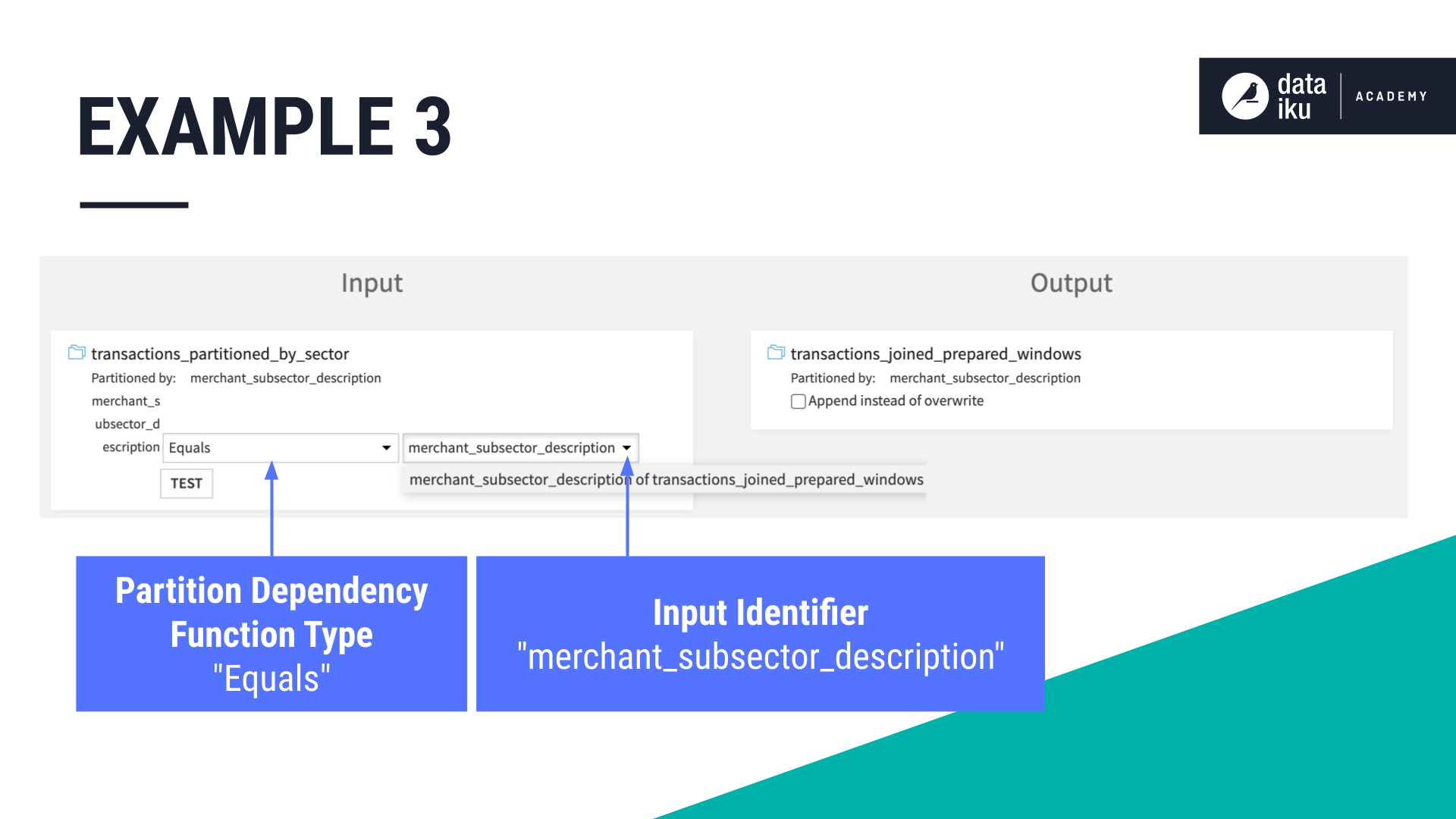 ../../_images/example3-dependency-function.png