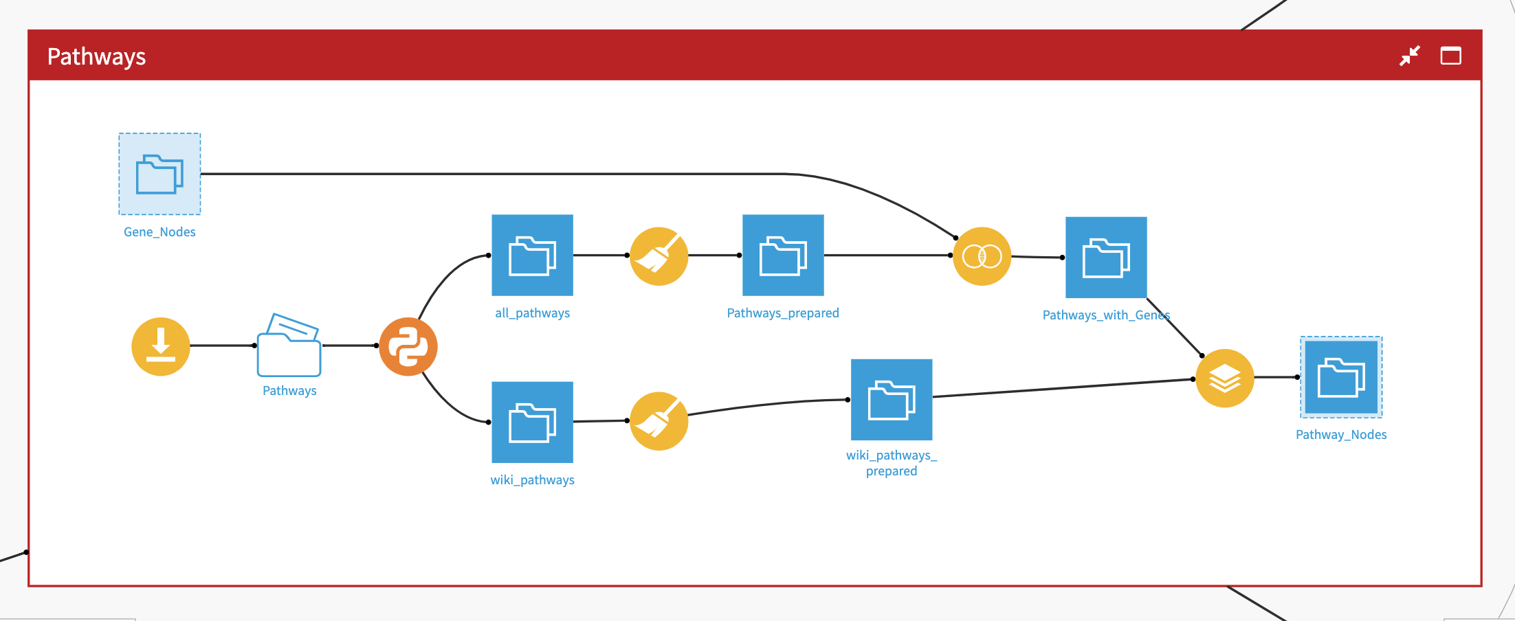 ../../_images/example_node.png