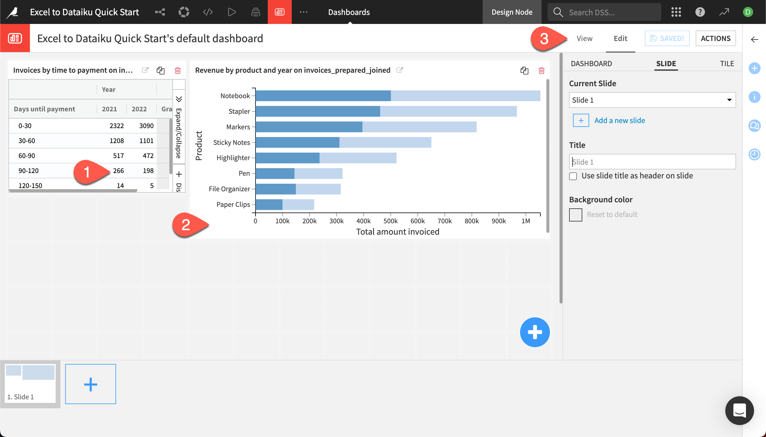 Dataiku screenshot showing steps to edit a dashboard.