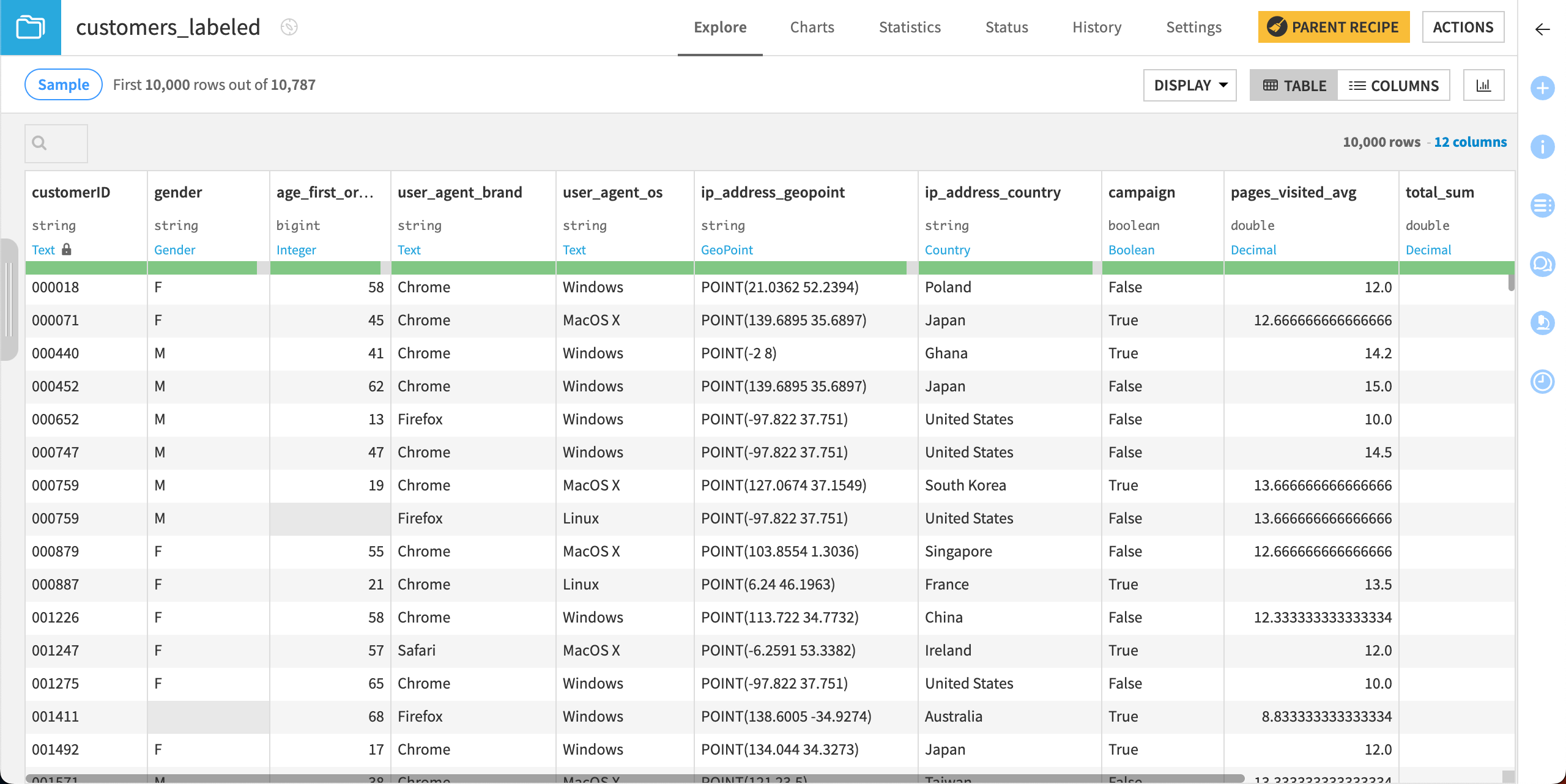 Screenshot of the Explore tab in Dataiku, which is similar to a spreadsheet in some ways.