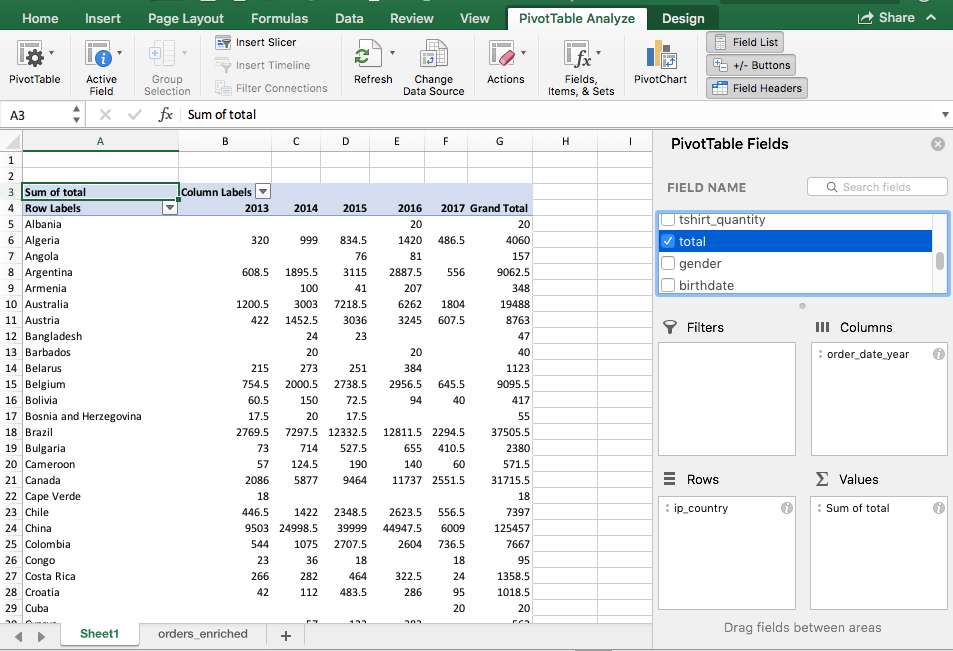 ../../../_images/excel-pivot-table.png