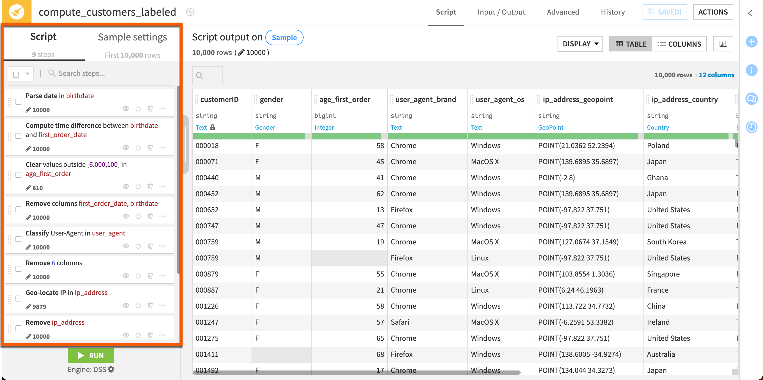 The Prepare recipe transforms data through processors and custom formulas.