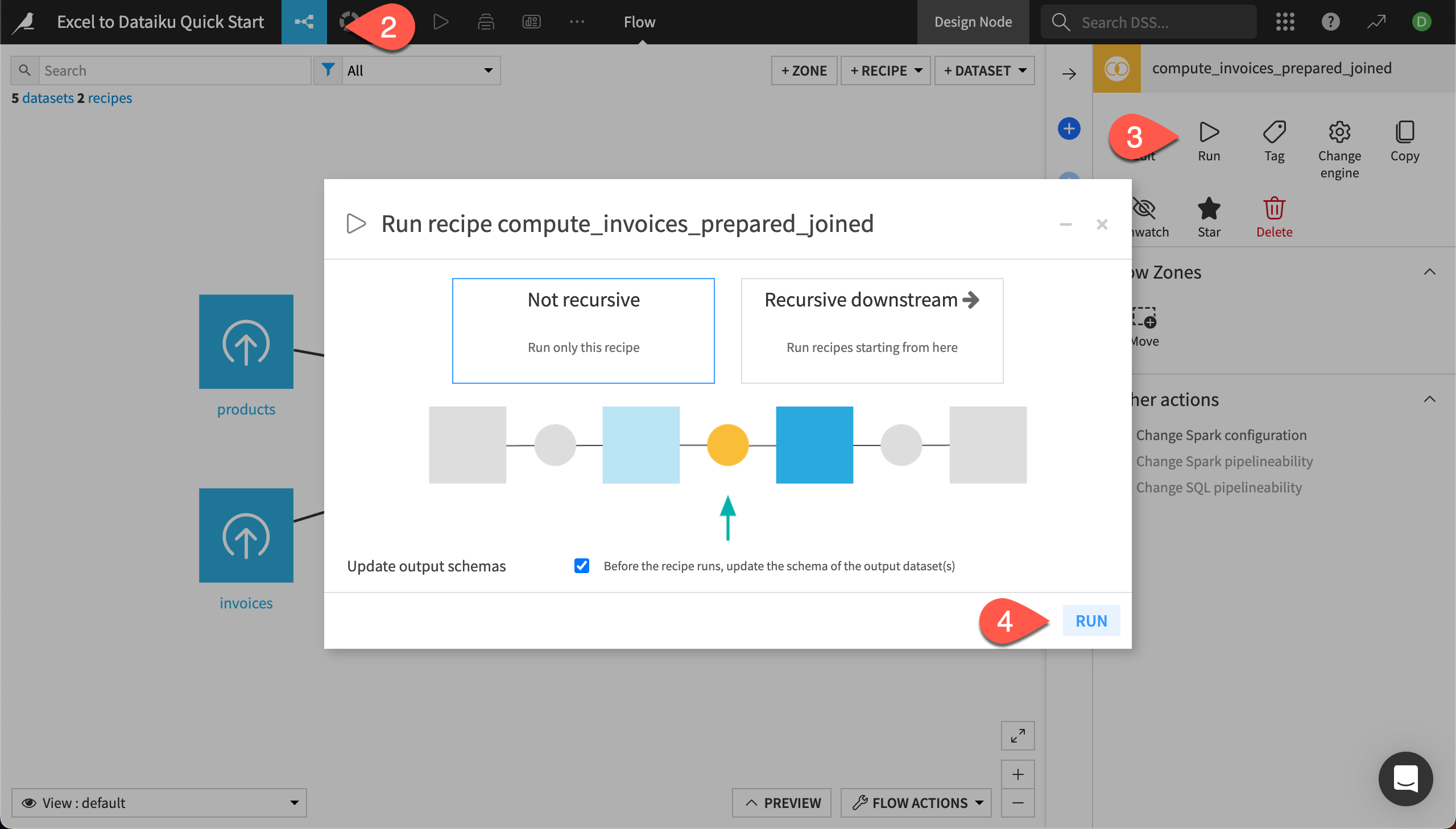 Dataiku screenshot showing how to run a recipe from the Flow.