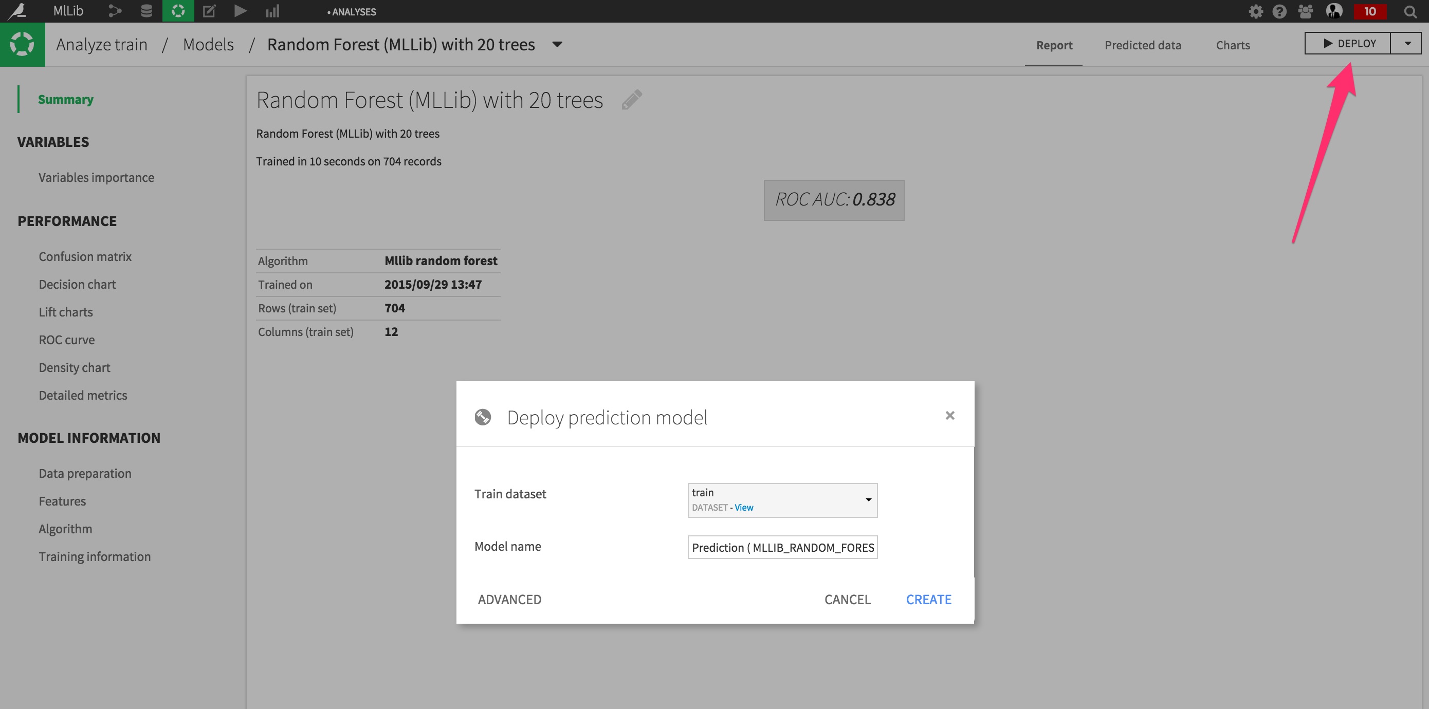 Deploying a prediction model.