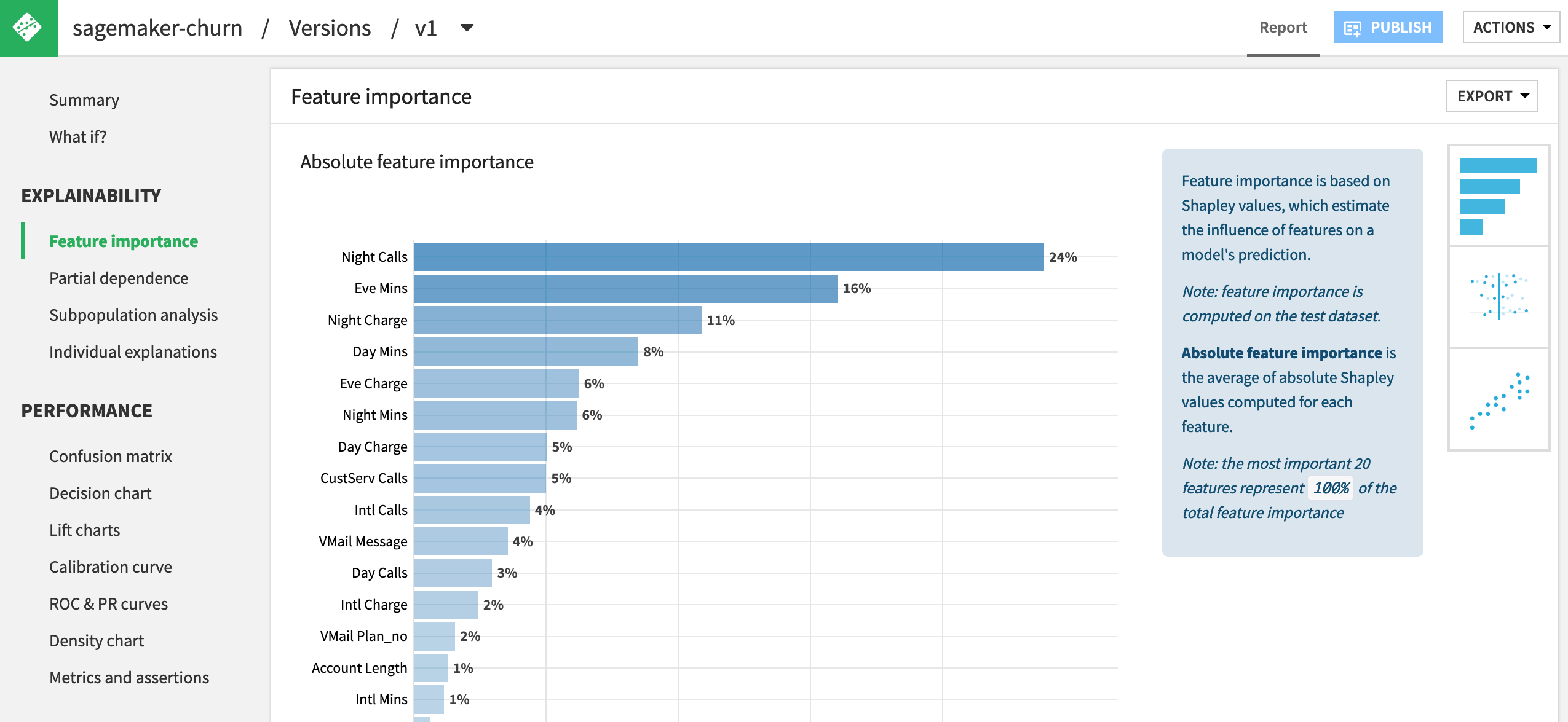 Dataiku screenshot of the explainability panel for an Amazon SageMaker endpoint.