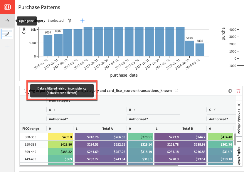 Dataiku screenshot of an insight inconsistent with a filter due to different source datasets.