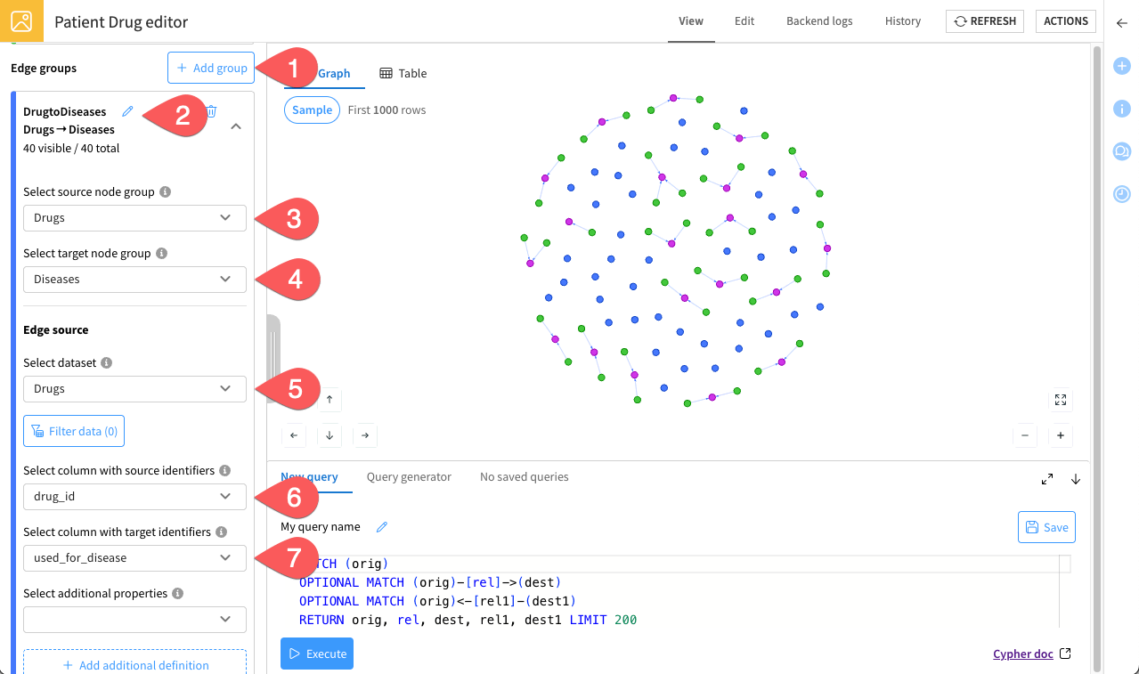 first edge group creation
