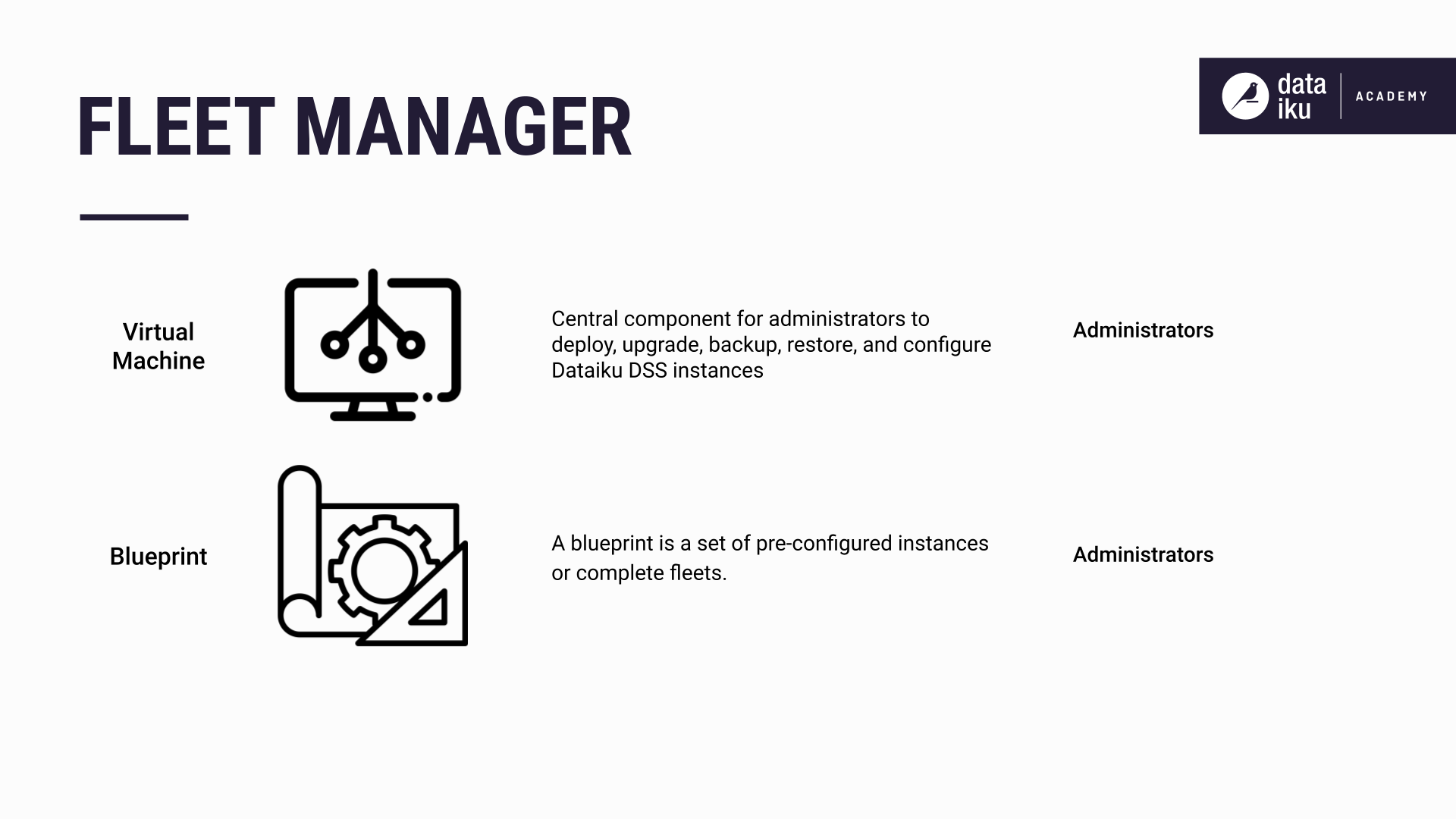 ../../_images/fleet-manager-definition.png