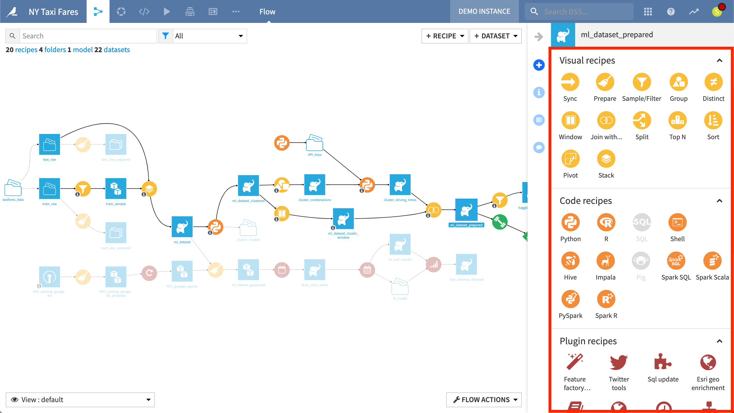 Screenshot of a project Flow in Dataiku.