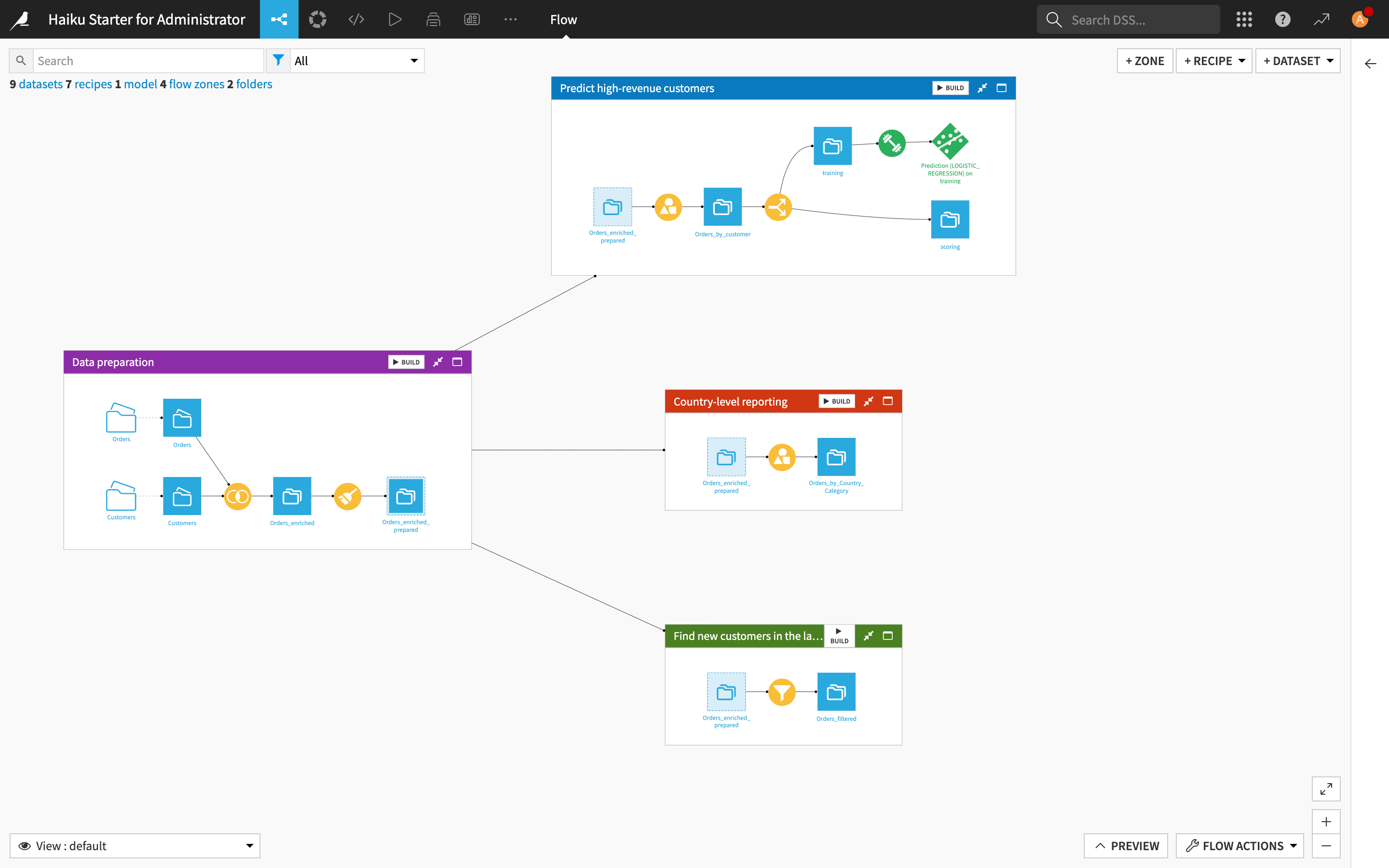 Screenshot of a Flow using Flow zones.