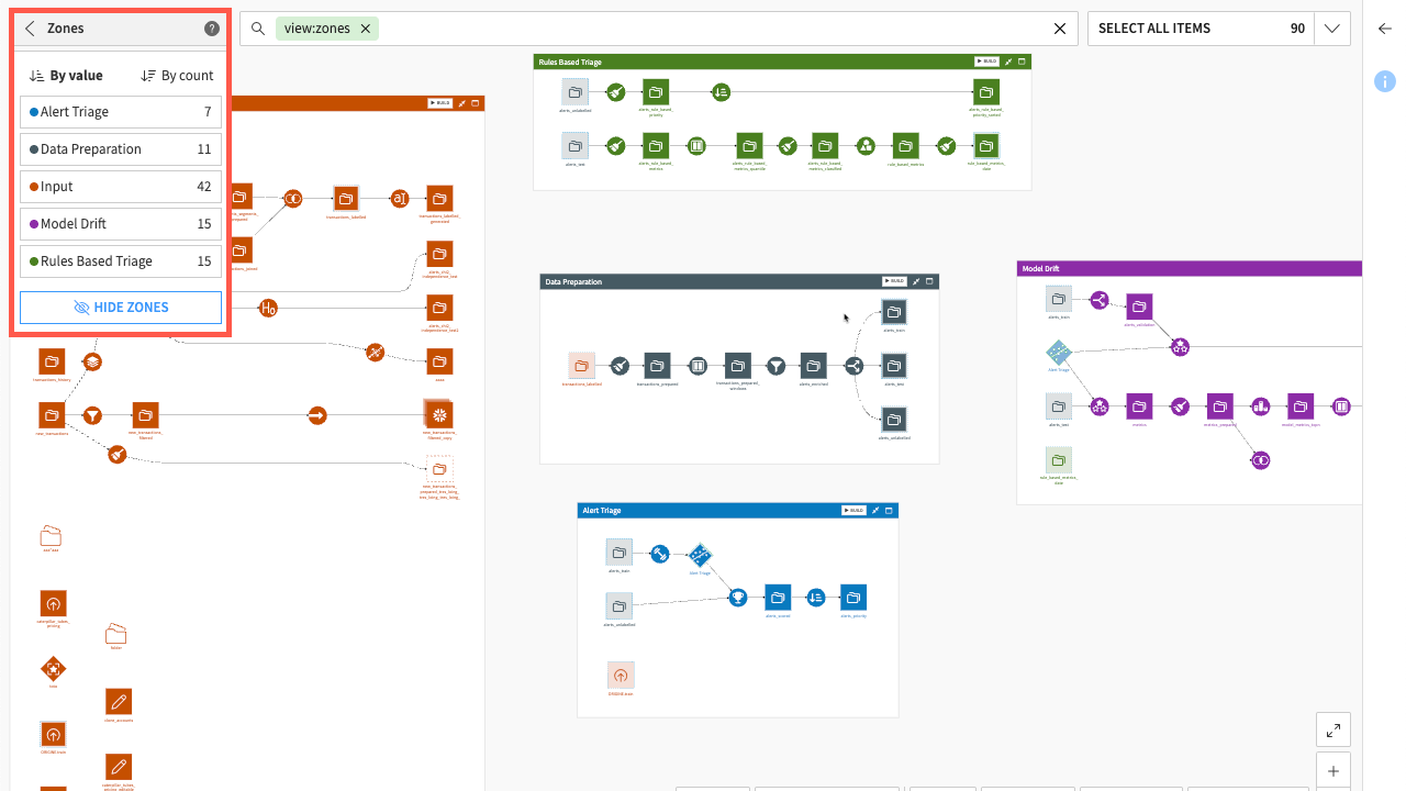 Dataiku screenshot of the Flow displaying the flow zone options.