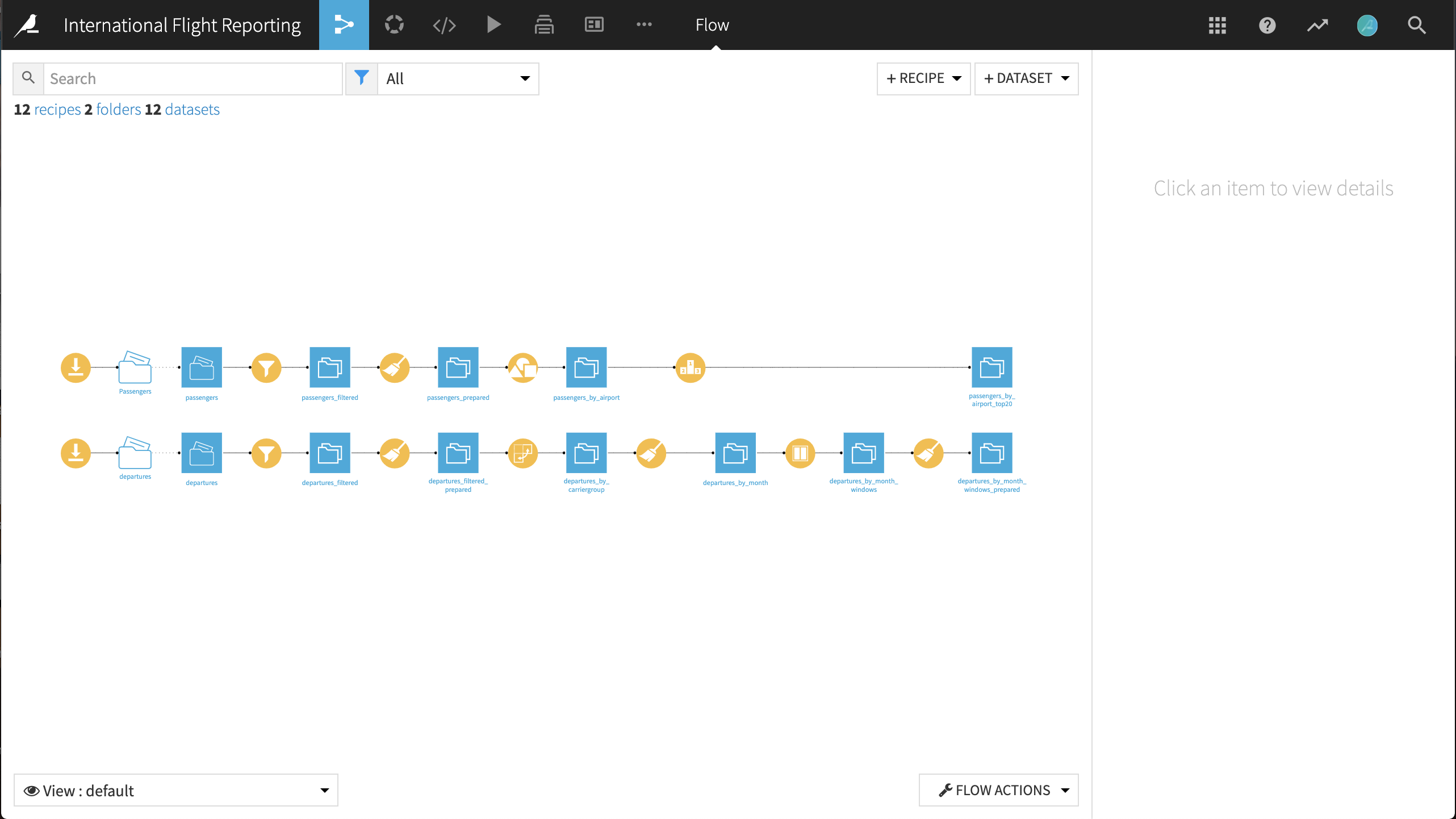 Dataiku screenshot of the final Flow.