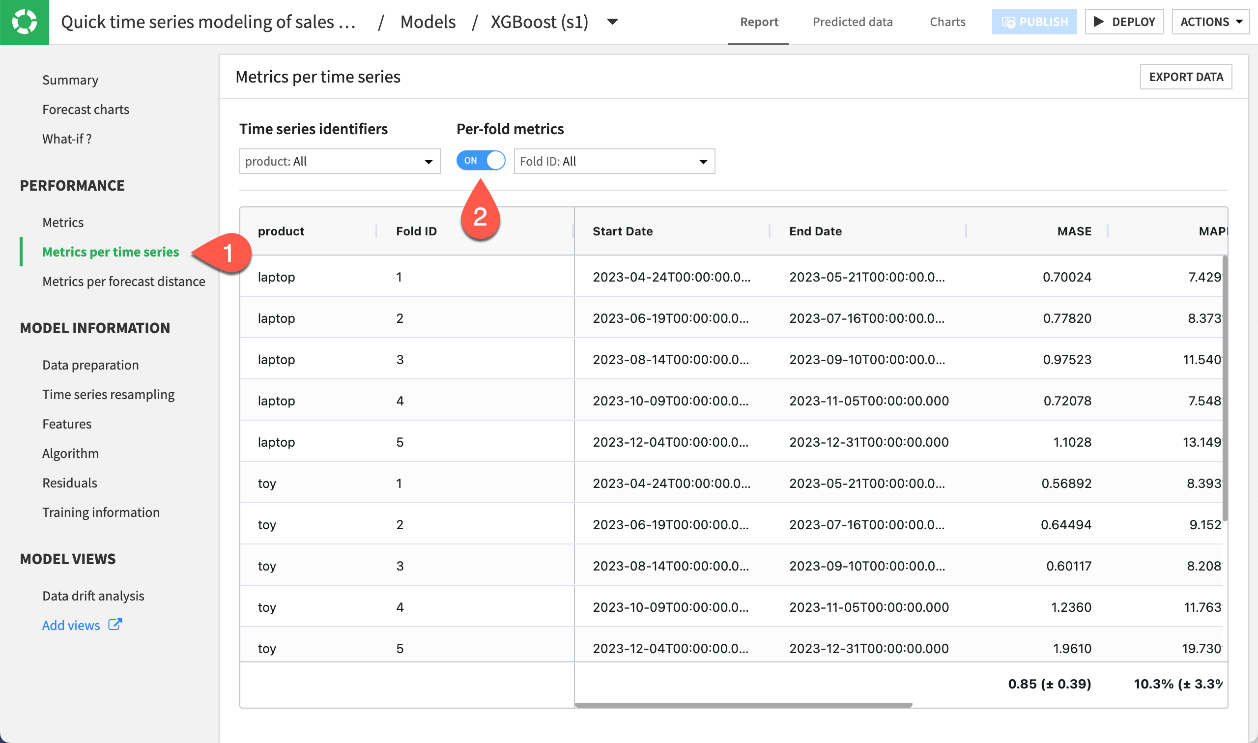 Dataiku screenshot of the metrics per fold.