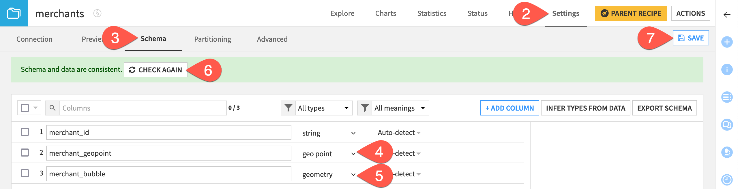 Dataiku screenshot of the schema of a dataset.