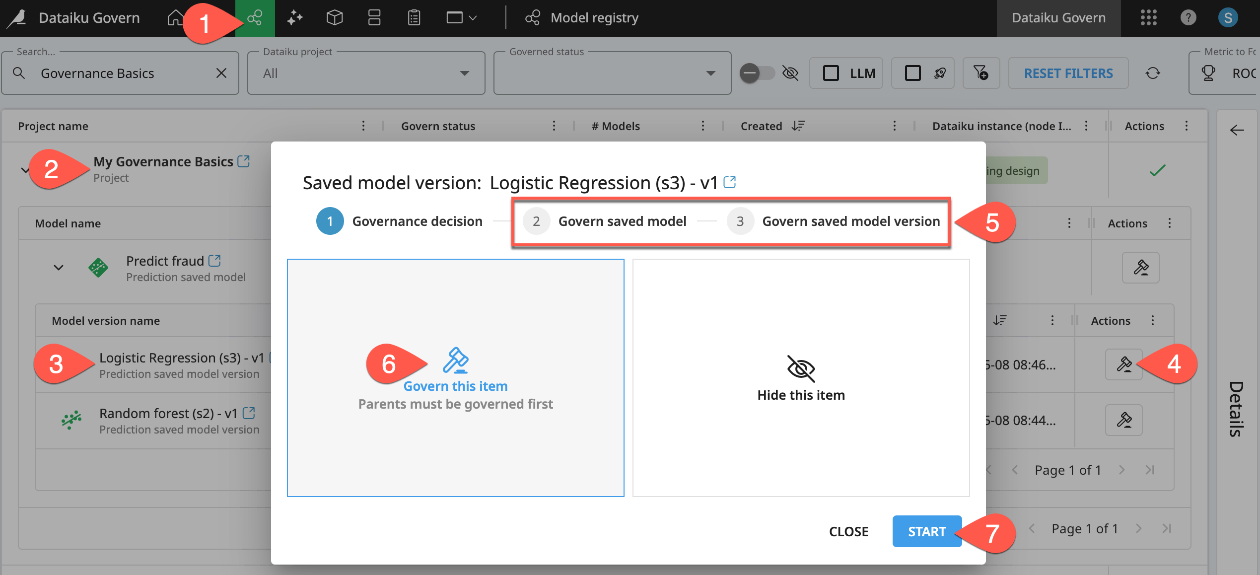 Dataiku screenshot of a Govern modal for a saved model version.