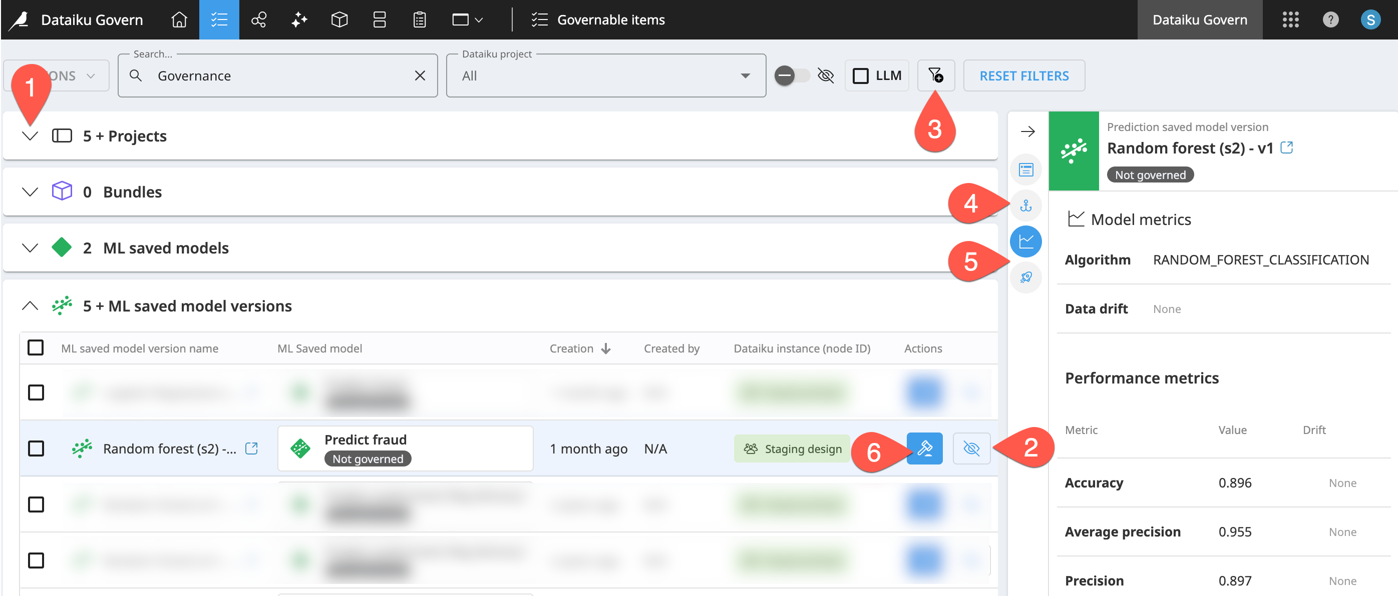 Dataiku screenshot of the Governable items page.