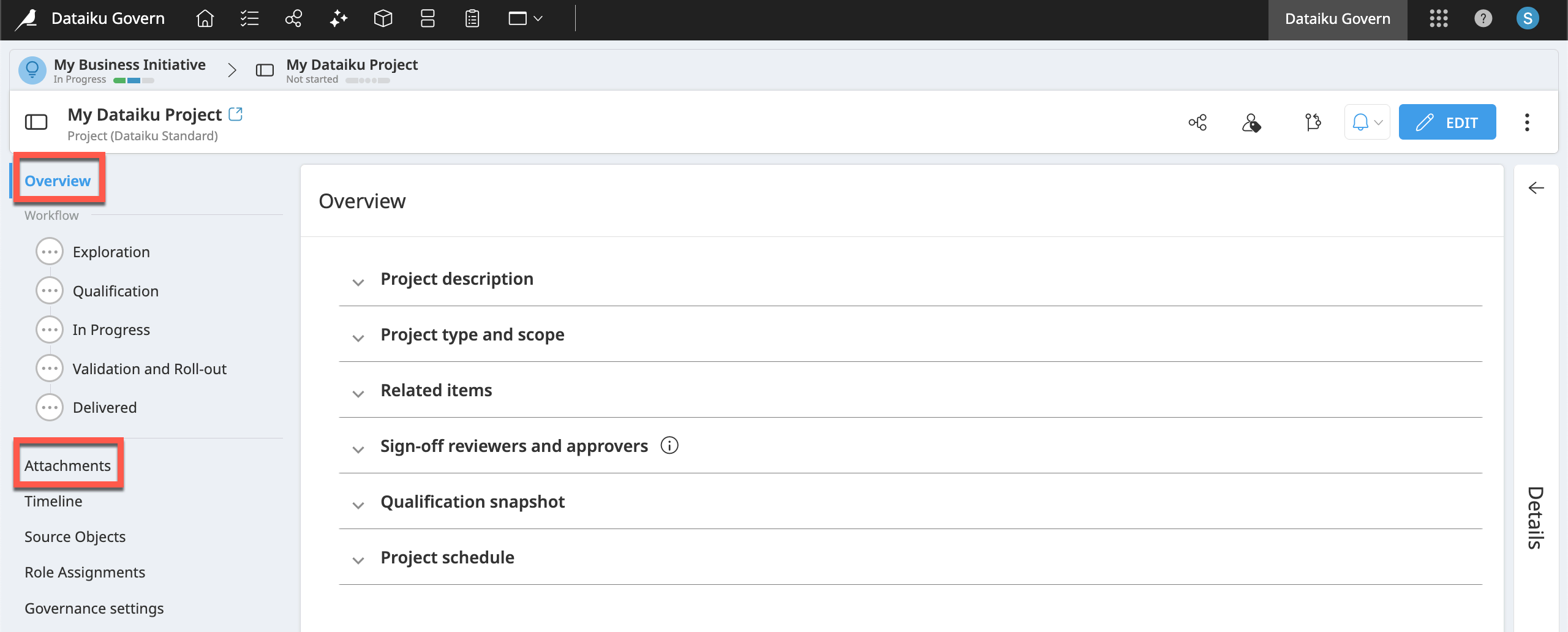 Dataiku screenshot of the Overview section of a governed project.