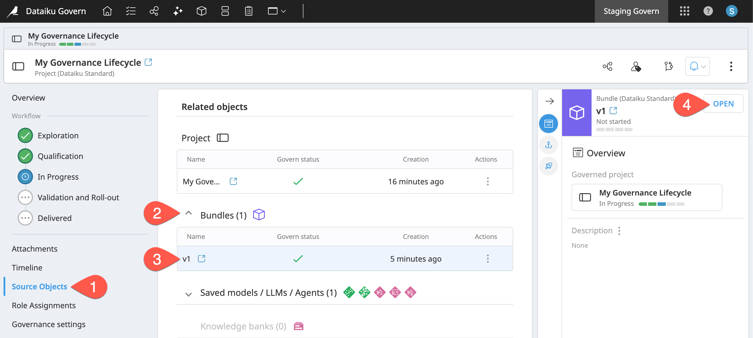 Dataiku screenshot of the Source Objects panel of a governed project.