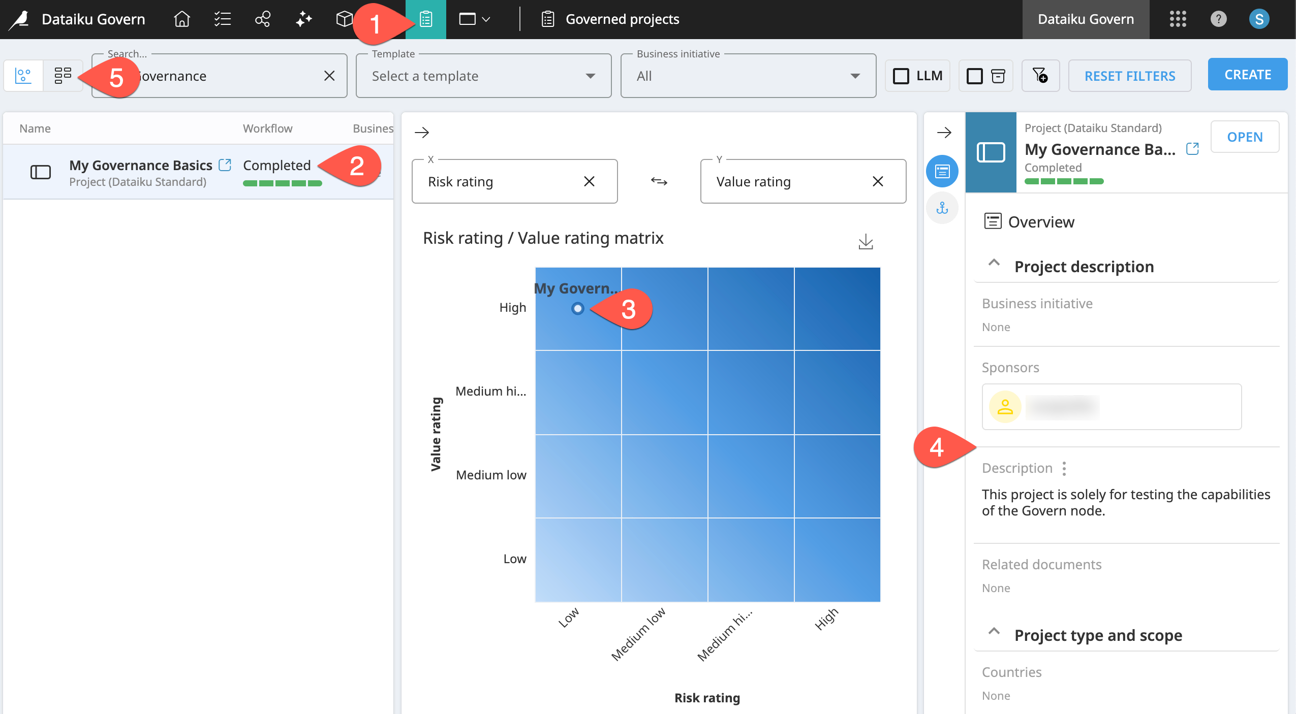 Dataiku screenshot of the Governed projects page.