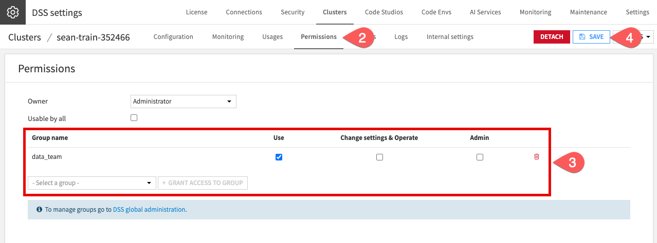 Screenshot of the permissions tab of a cluster.