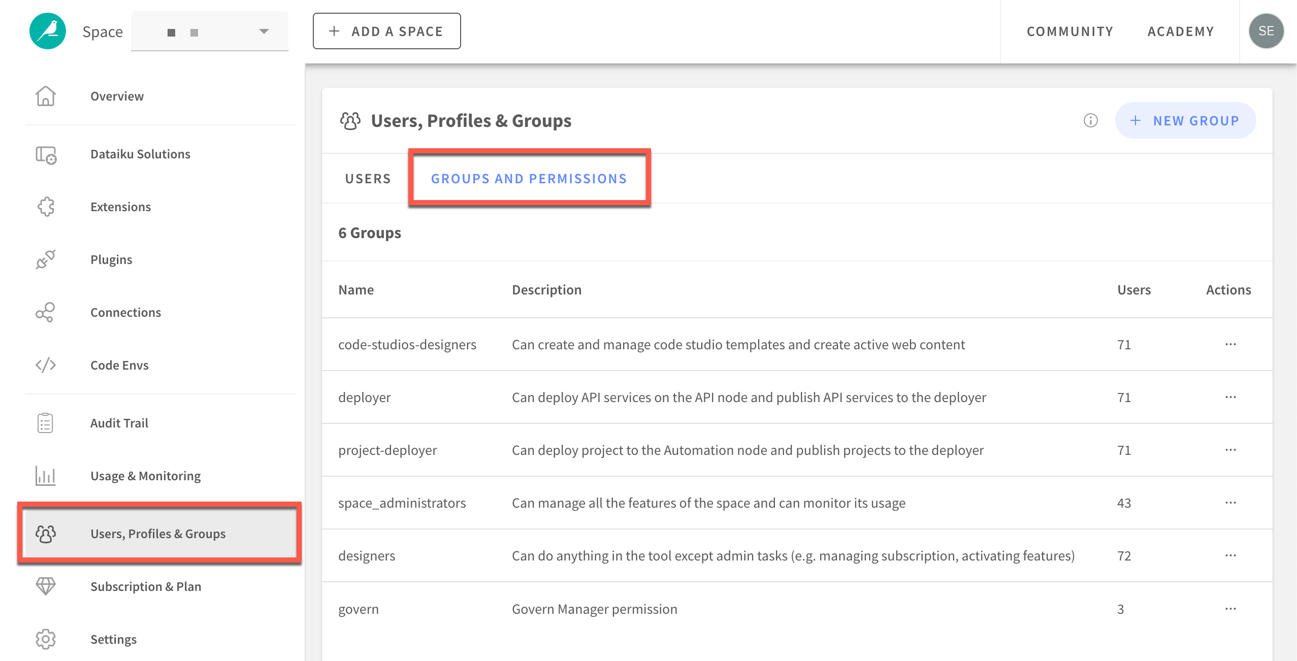 Dataiku screenshot of the groups and permissions tab in the Dataiku Cloud Launchpad.