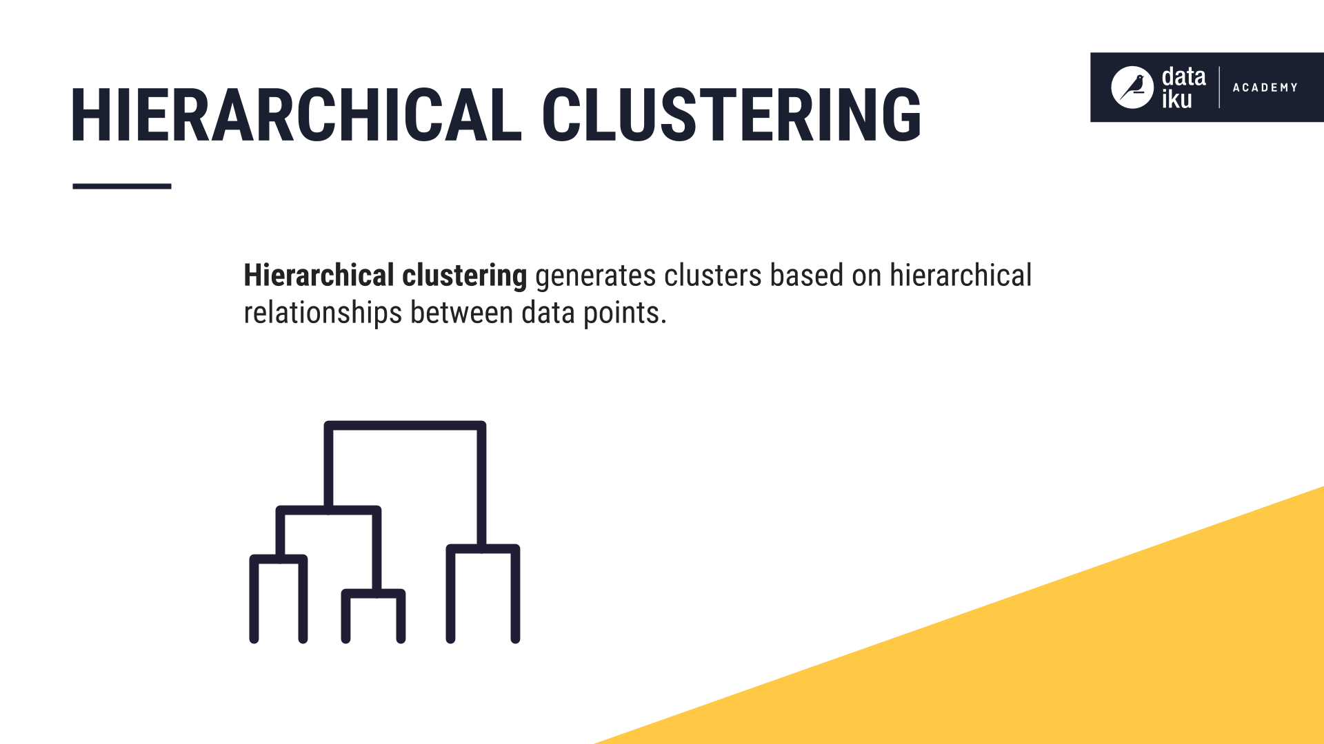 ../../_images/hierarchical-clustering.png