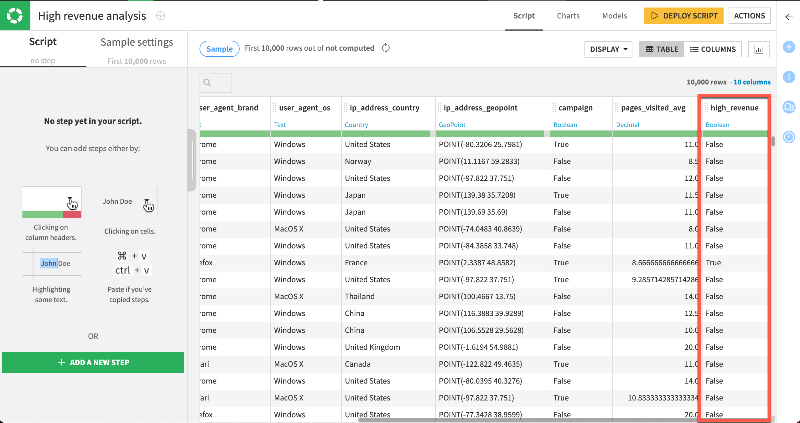 The target variable of the prediction task is the high revenue column.