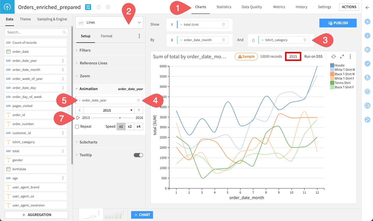 Animate charts