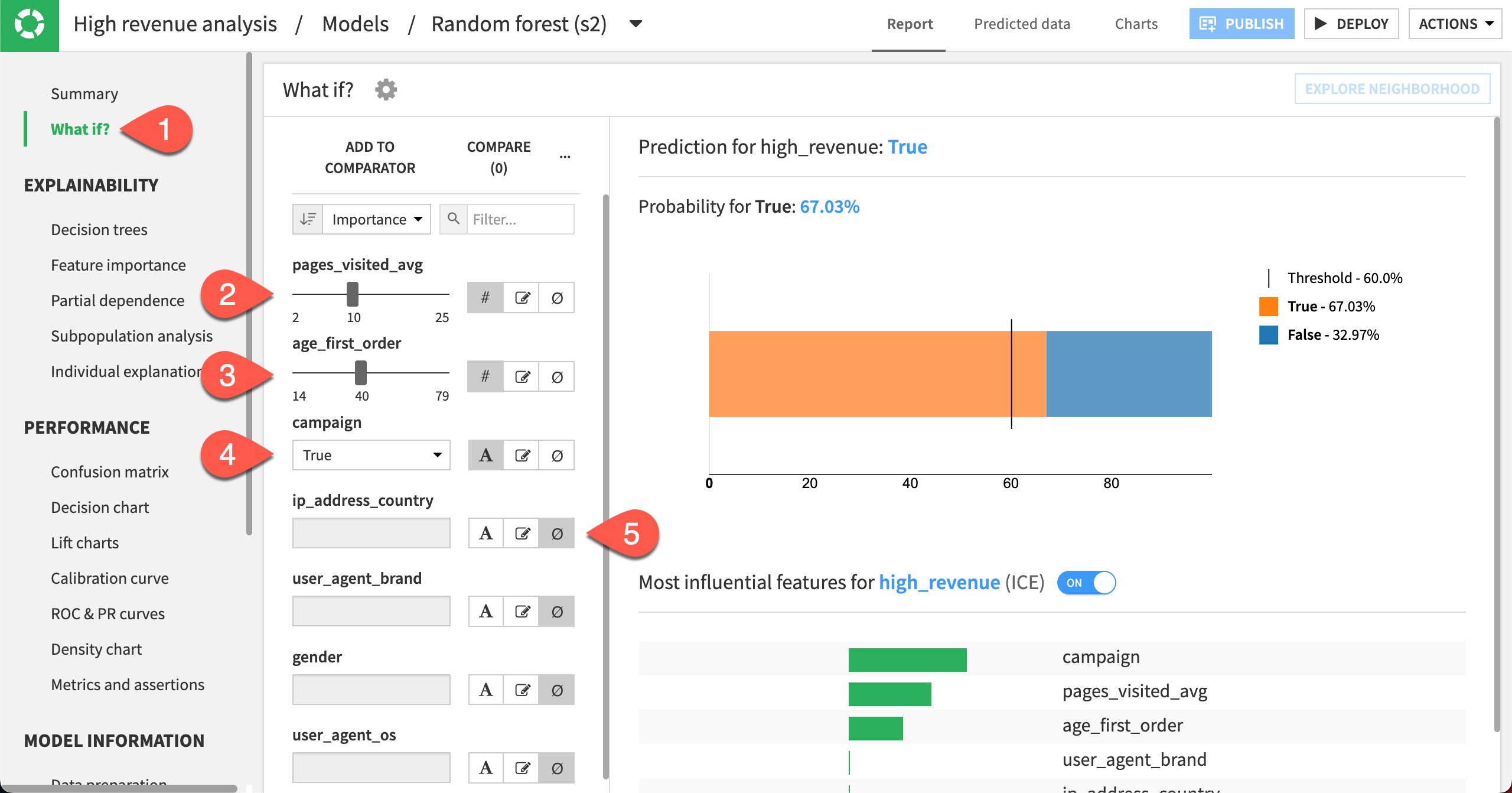 A what if analysis for a hypothetical customer record.