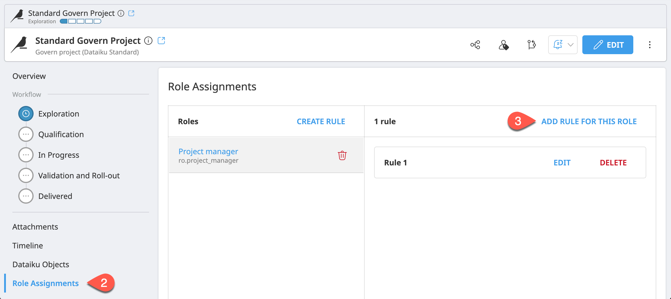 Dataiku screenshot highlighting the role assignment steps of an item in the user interface.