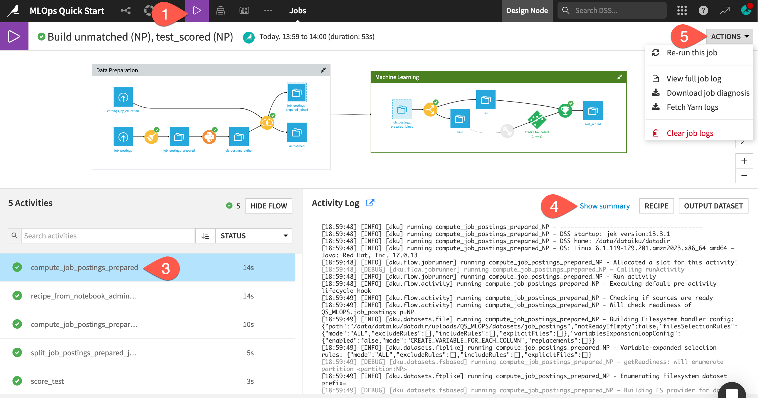 Dataiku screenshot of a completed job.