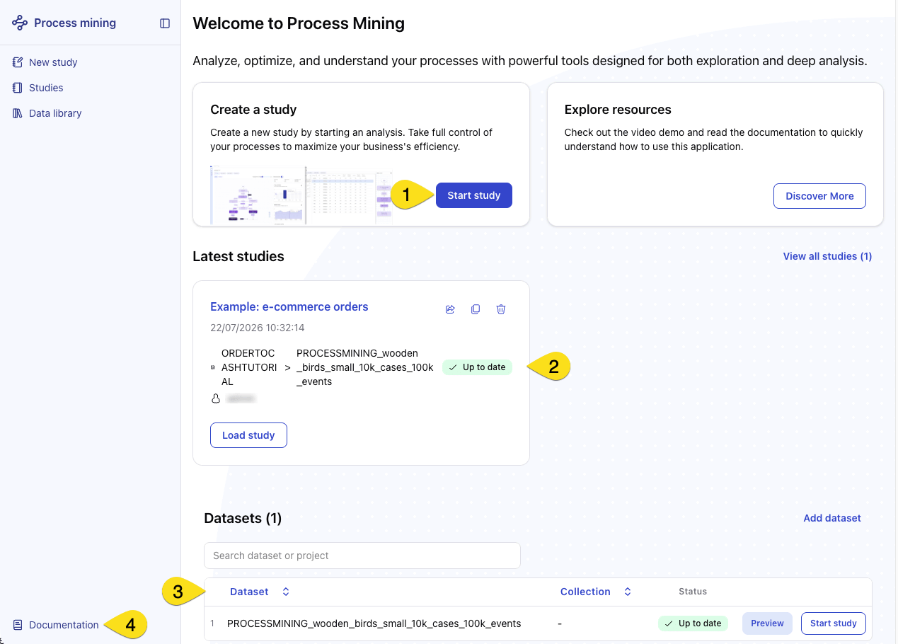 Screenshot of the Process Mining Business App landing page showing the New study button (1), the Latest studies section with the pre-created sample study (2), the Data library link (3), and the Documentation link (4).