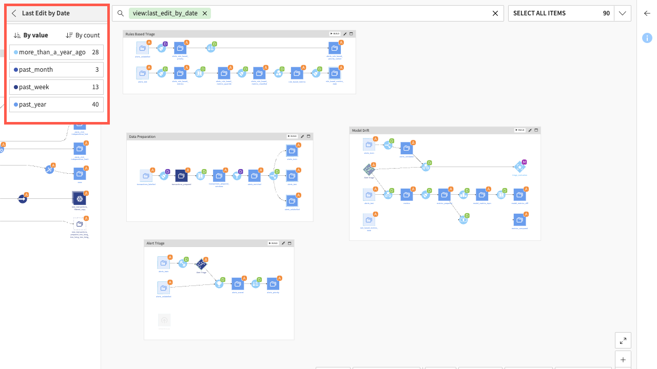 Dataiku screenshot of the Flow displaying the last edit view options.