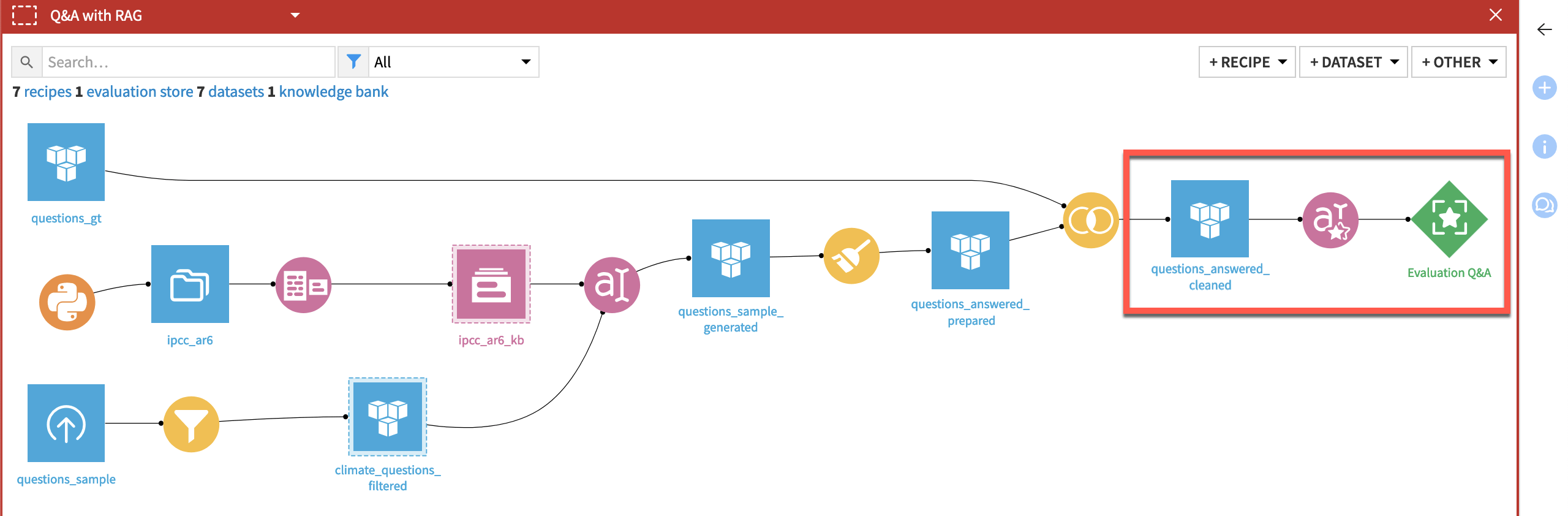 Dataiku screenshot of the Flow of a Gen AI application.