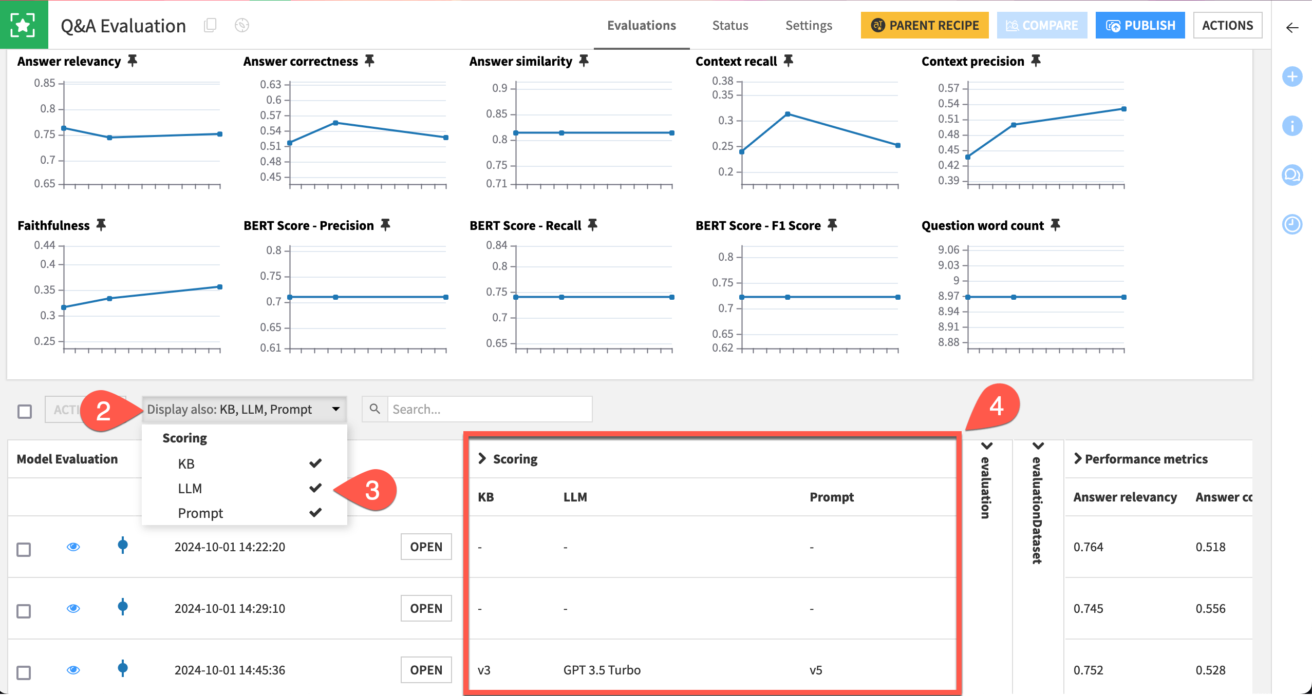 Dataiku screenshot of a MES with labels displayed.