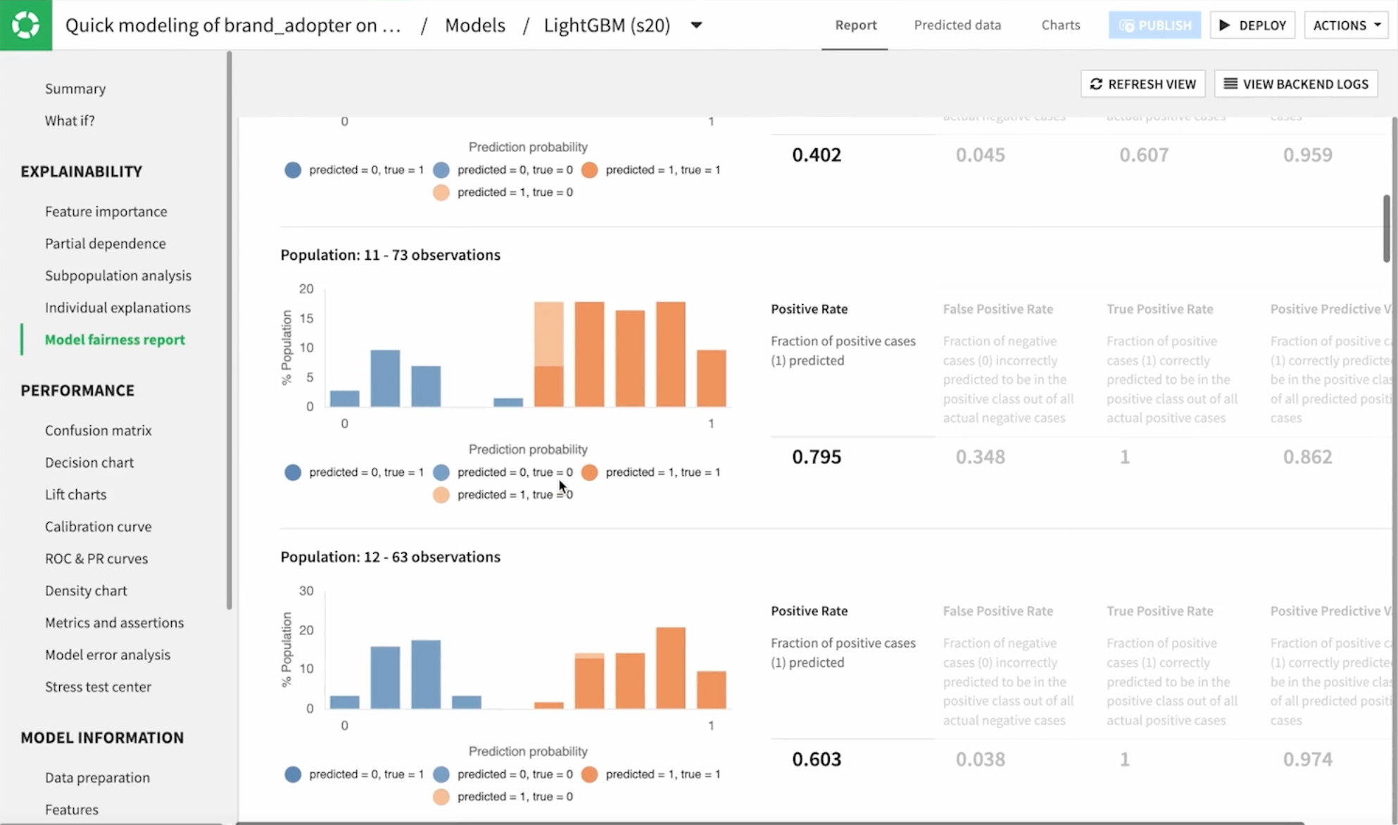 A Dataiku screenshot showing the model fairness report view.