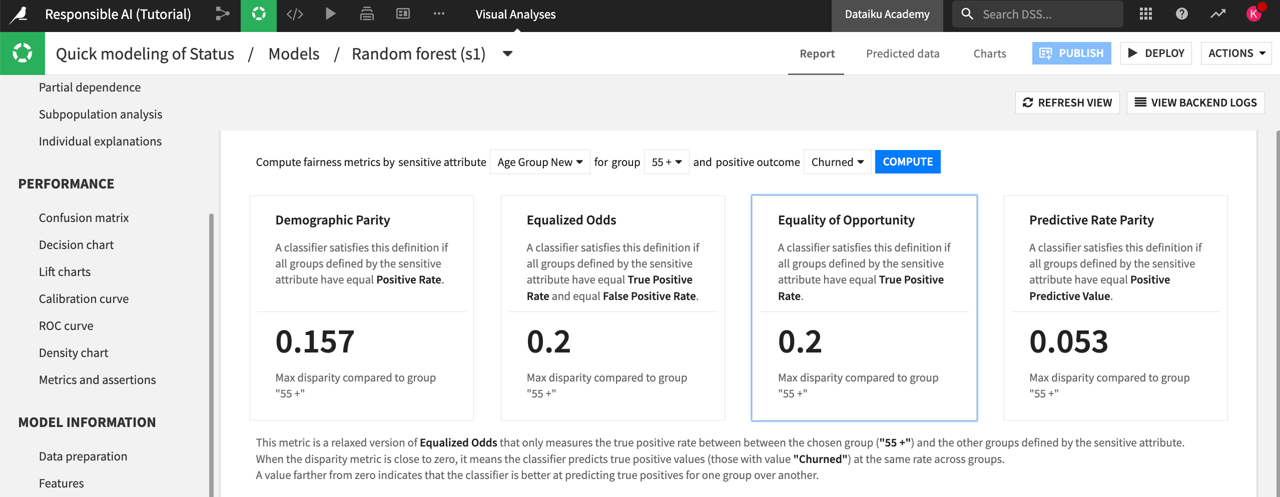 A Dataiku screenshot showing the model fairness report view.