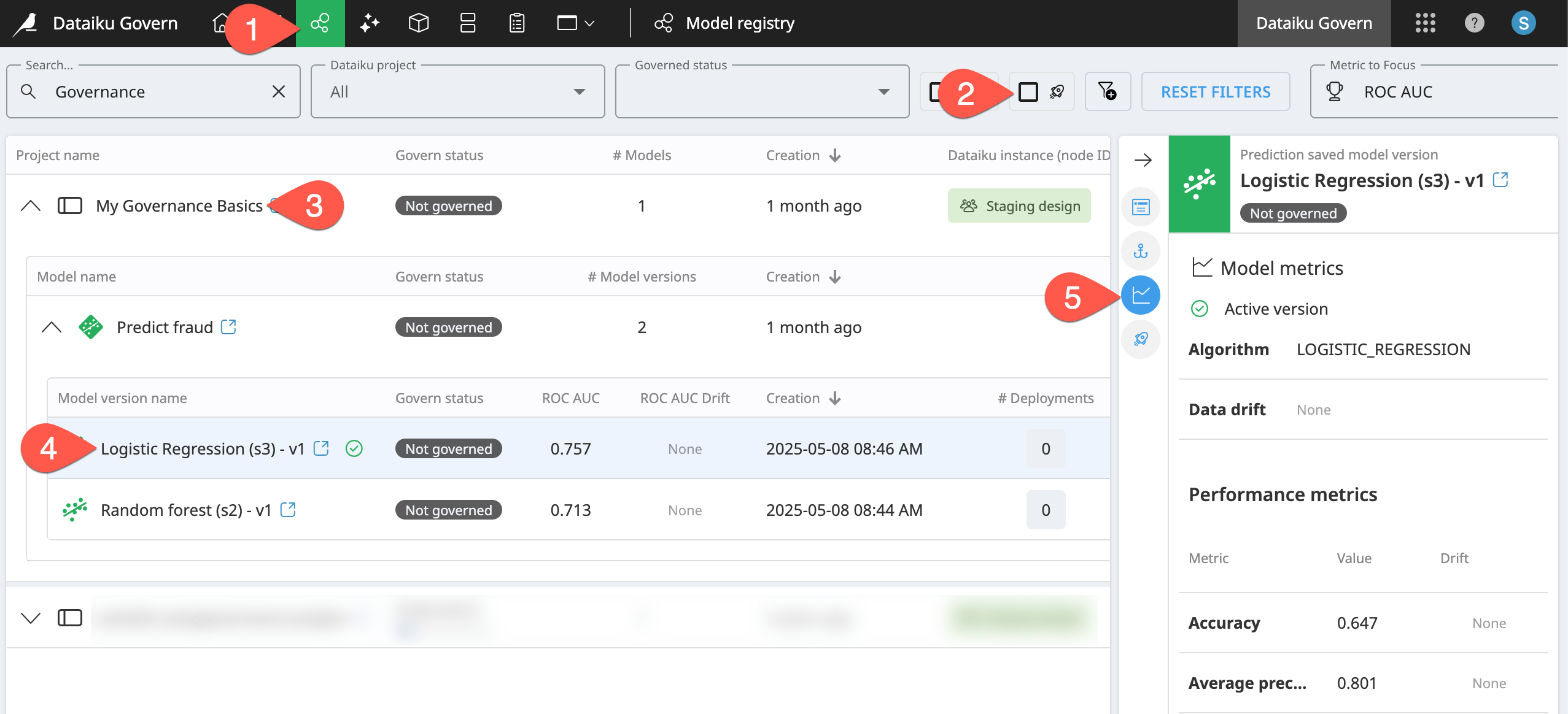 Dataiku screenshot of the Model registry page in the Govern node.