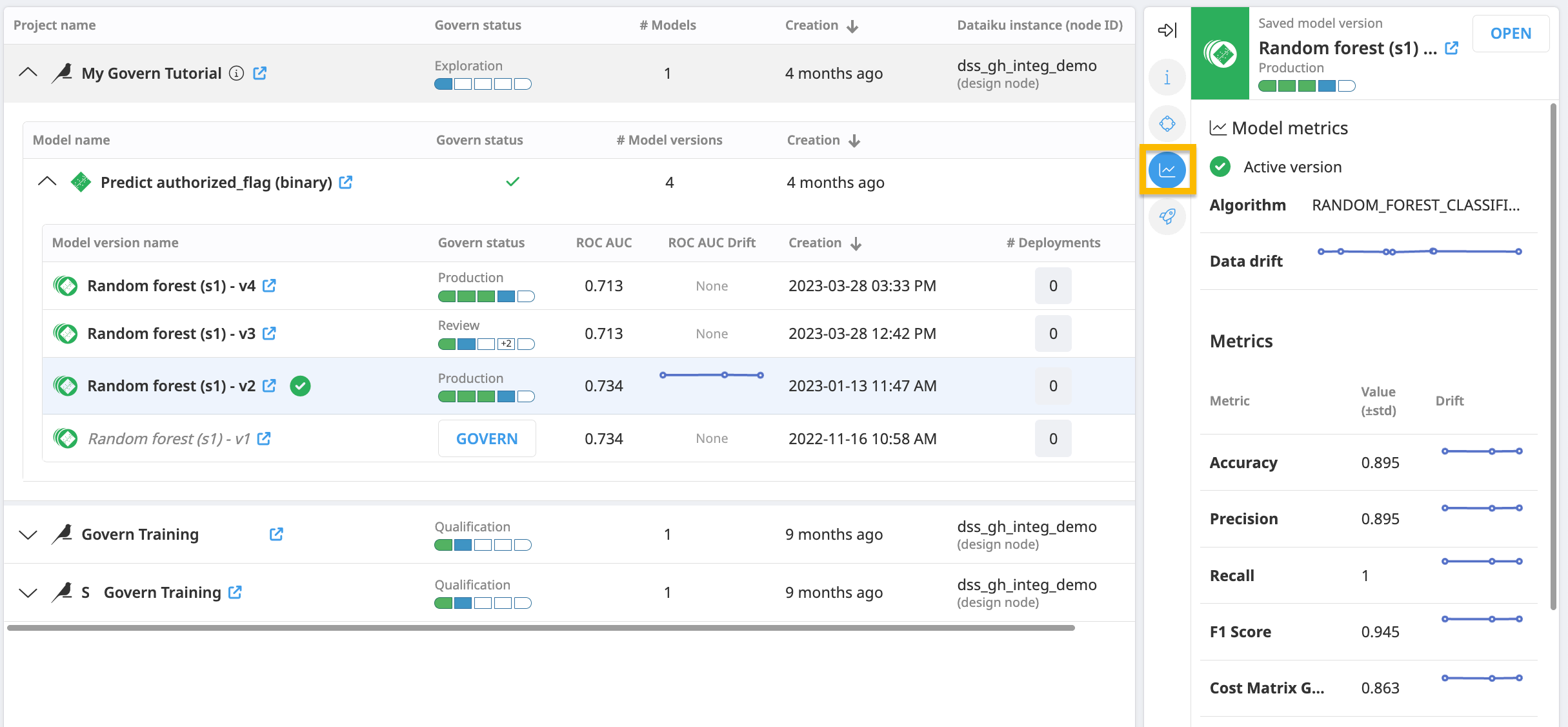 Dataiku Govern screenshot highlighting the review and delegate buttons in the review step of the workflow.