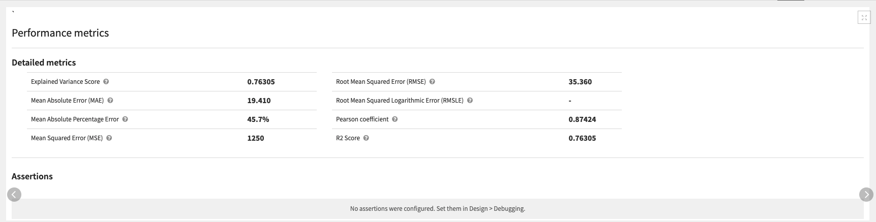 Dataiku screenshot of the trained Demand Forecast Model