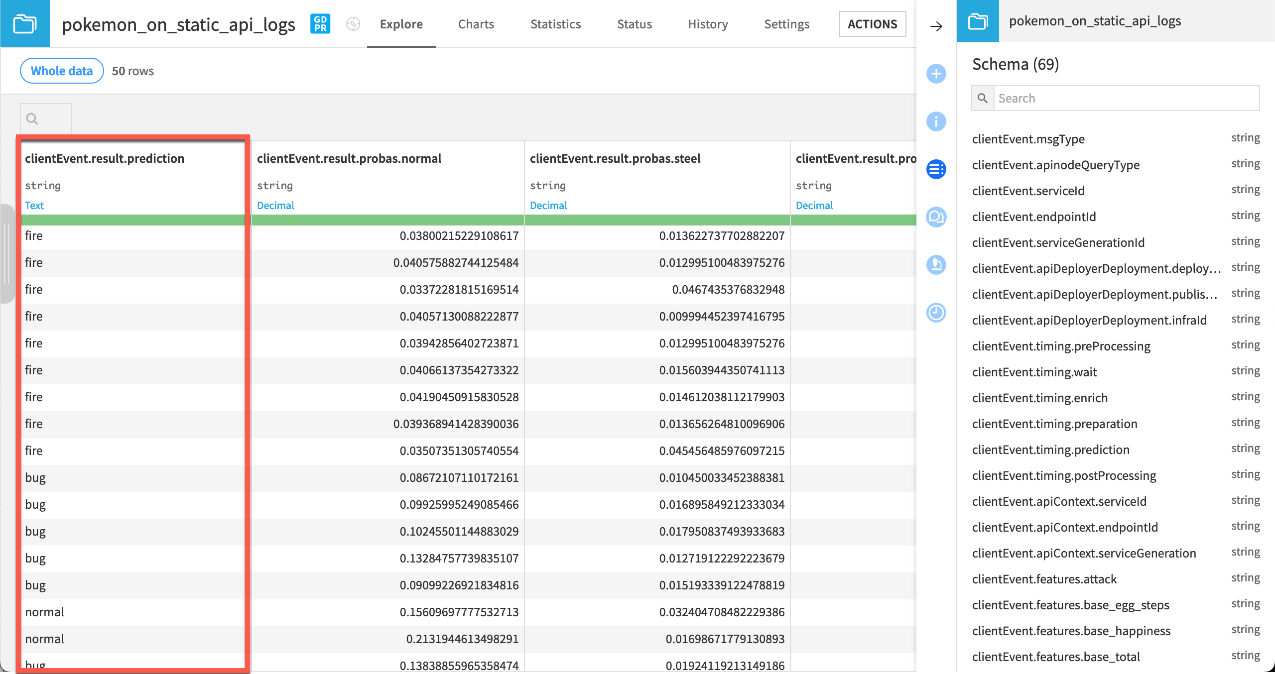 Dataiku screenshot of the Explore tab of API node log data fetched from the Event server.