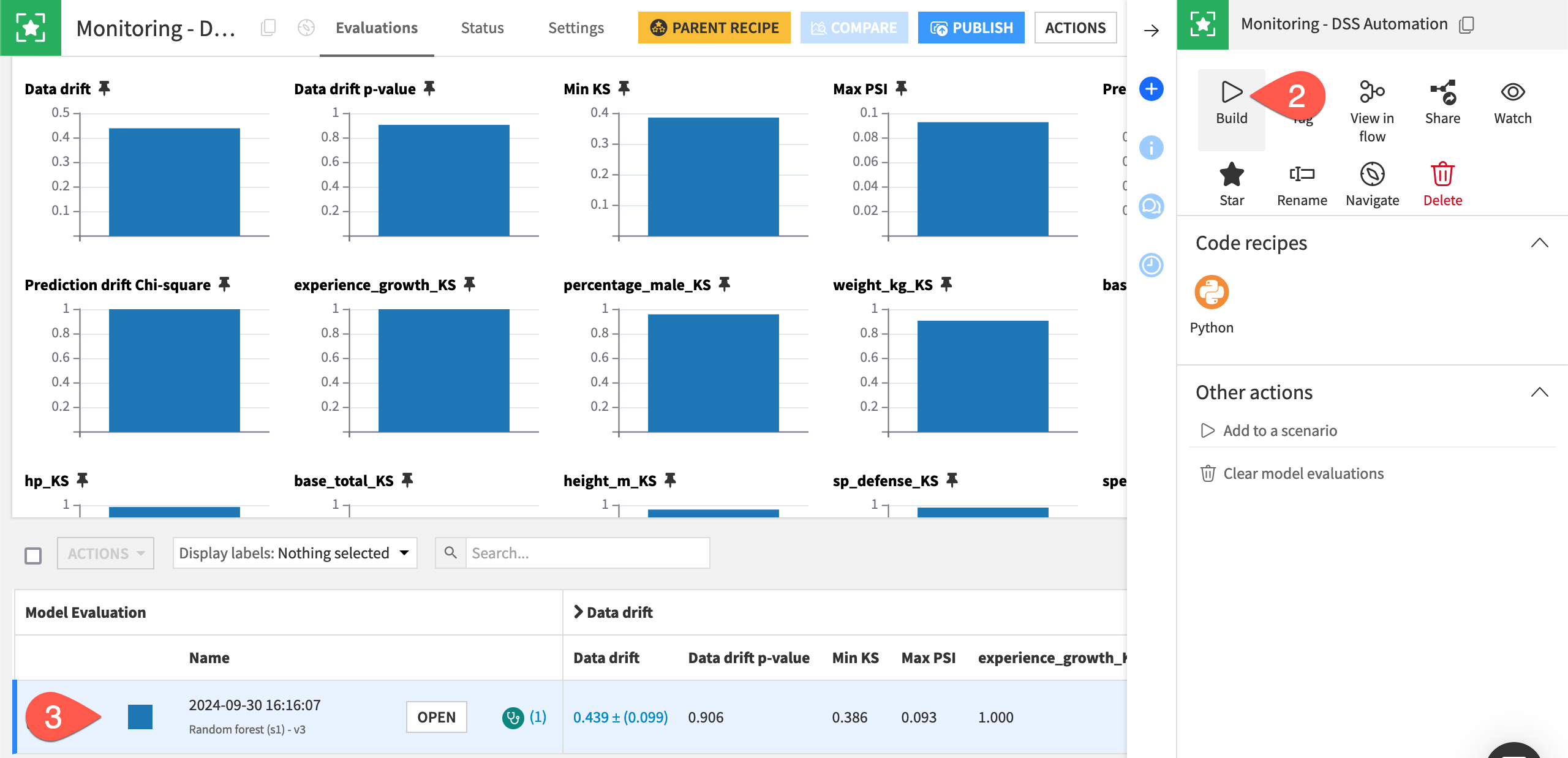 Dataiku screenshot of a model evaluation store with one model evaluation.