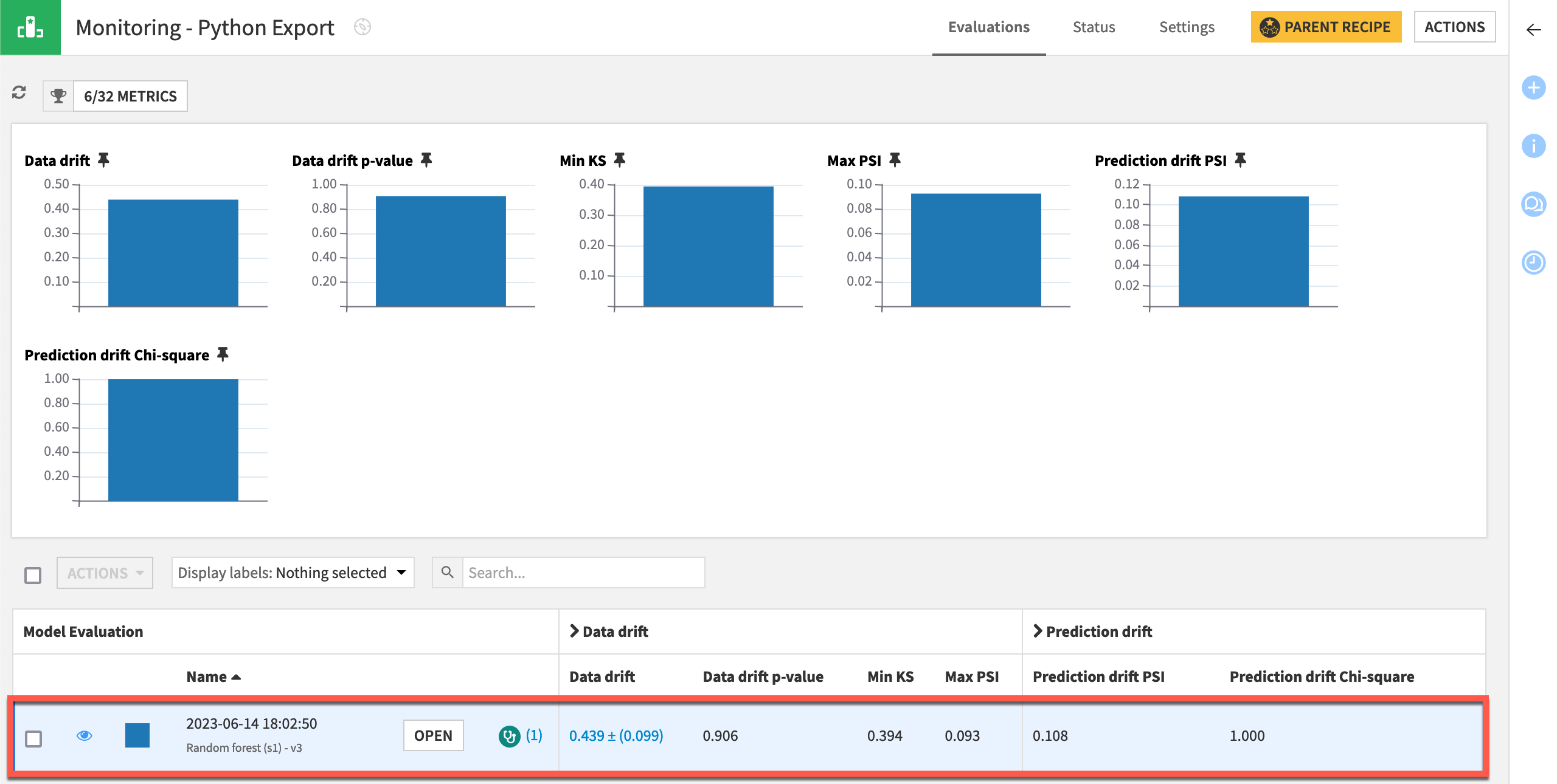 Dataiku screenshot of a model evaluation store on data scored externally with Python.