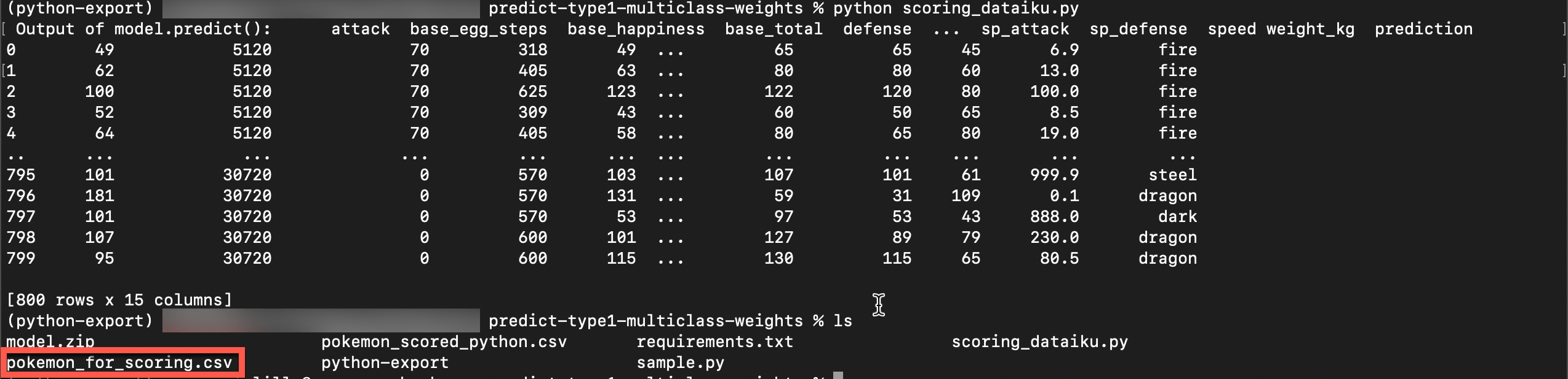 Terminal screenshot of output after running the scoring script.